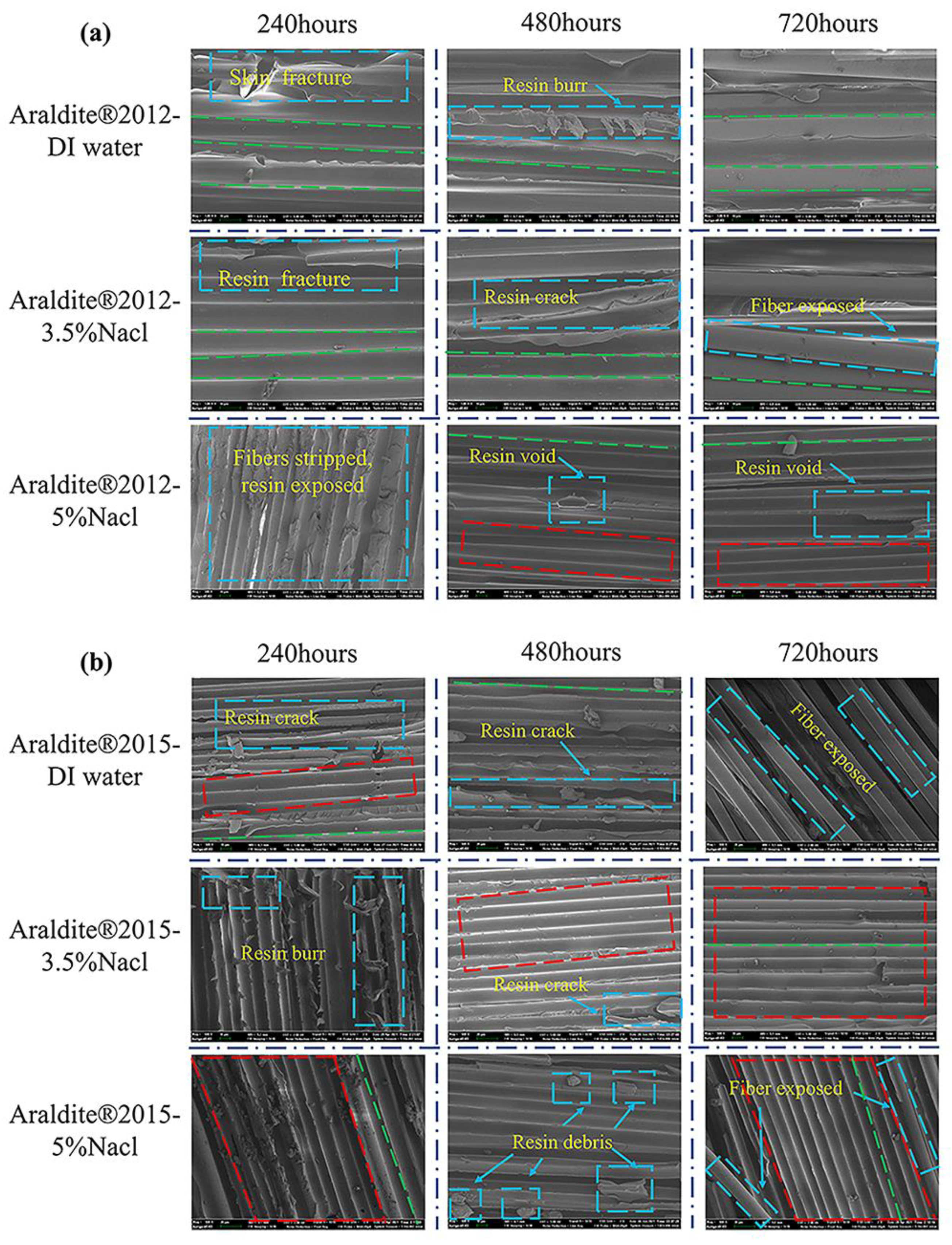 Polymers 15 03892 g012