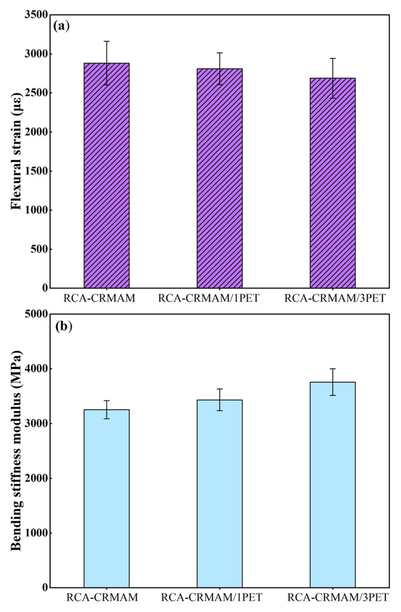 Polymers 15 03893 g013