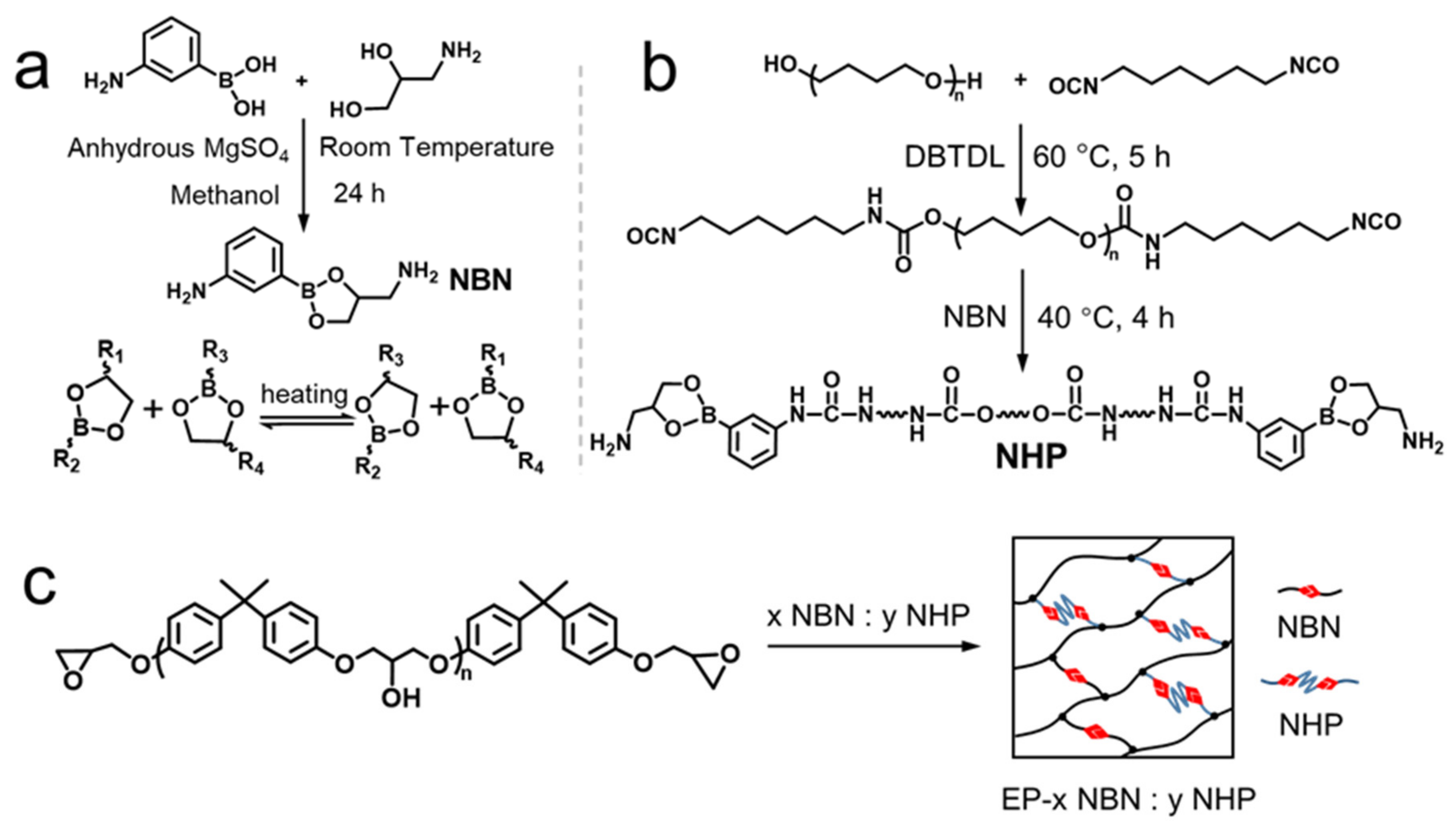 Polymers 15 03894 g001