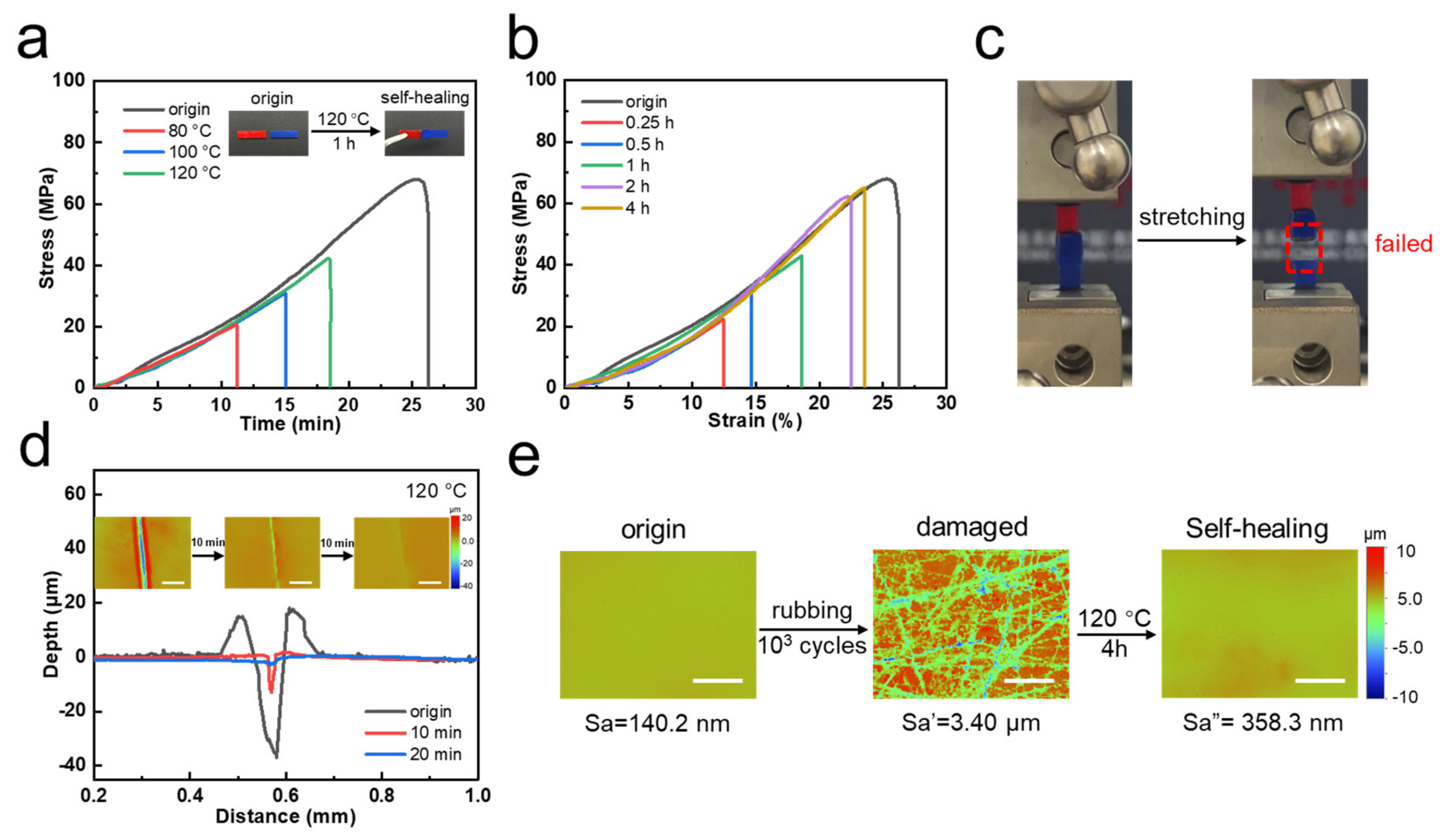 Polymers 15 03894 g003
