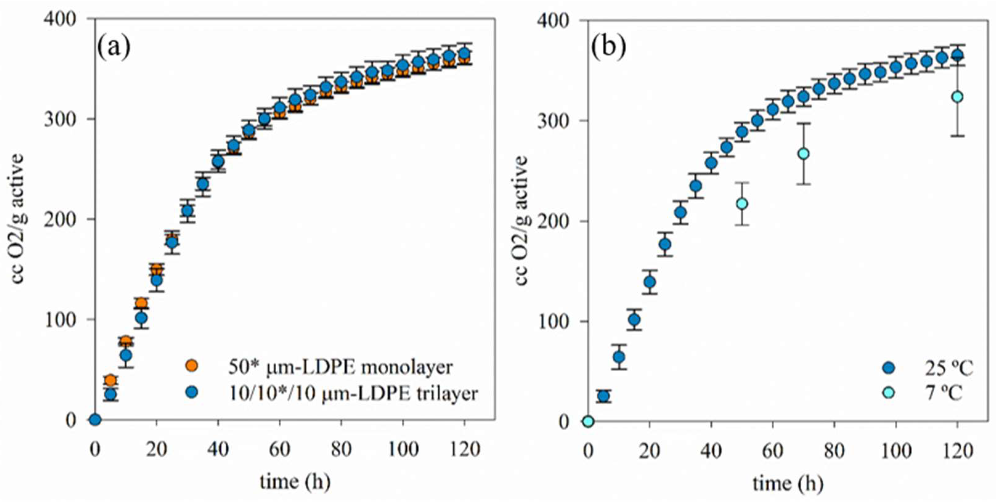 Polymers 15 03899 g003