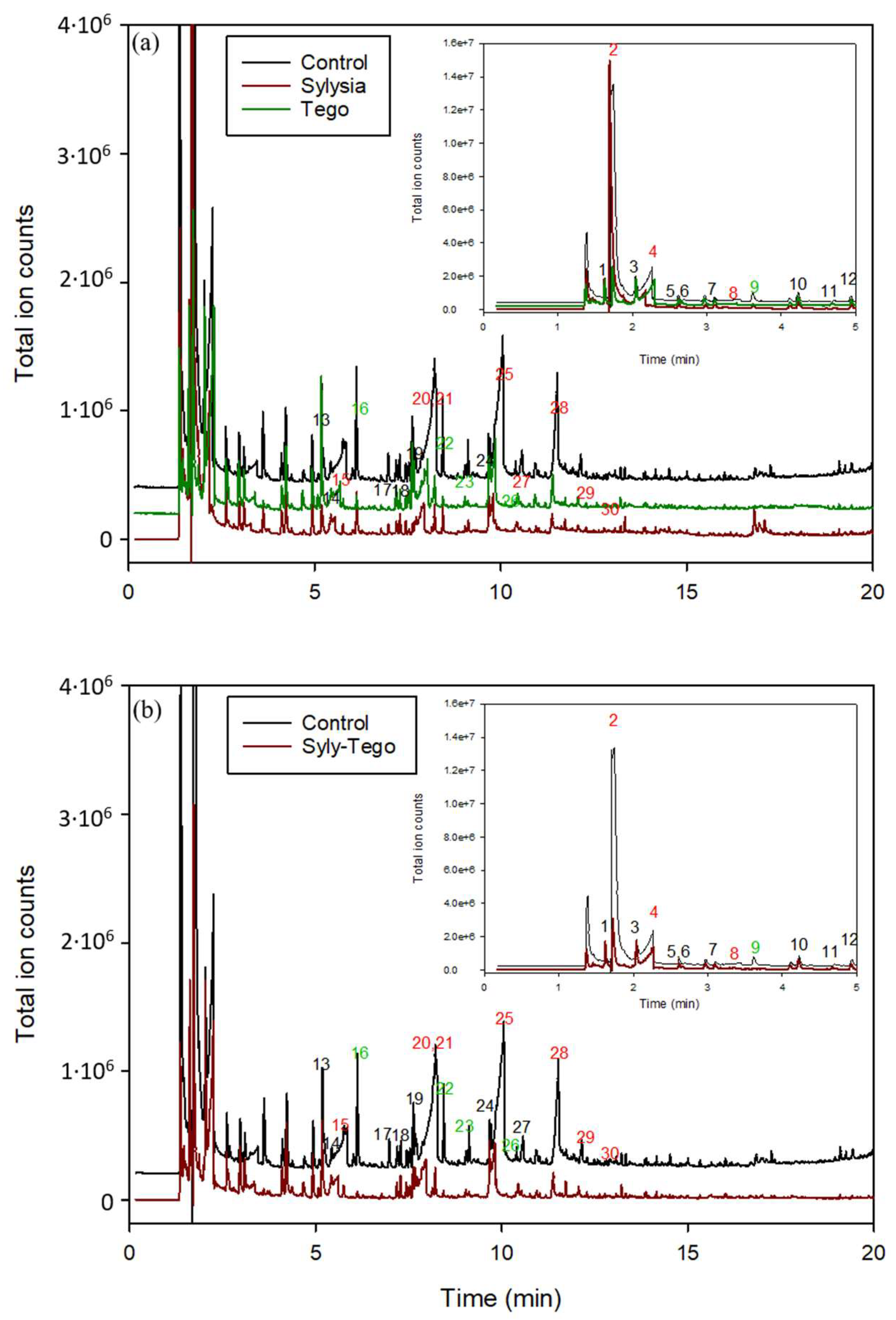 Polymers 15 03899 g004