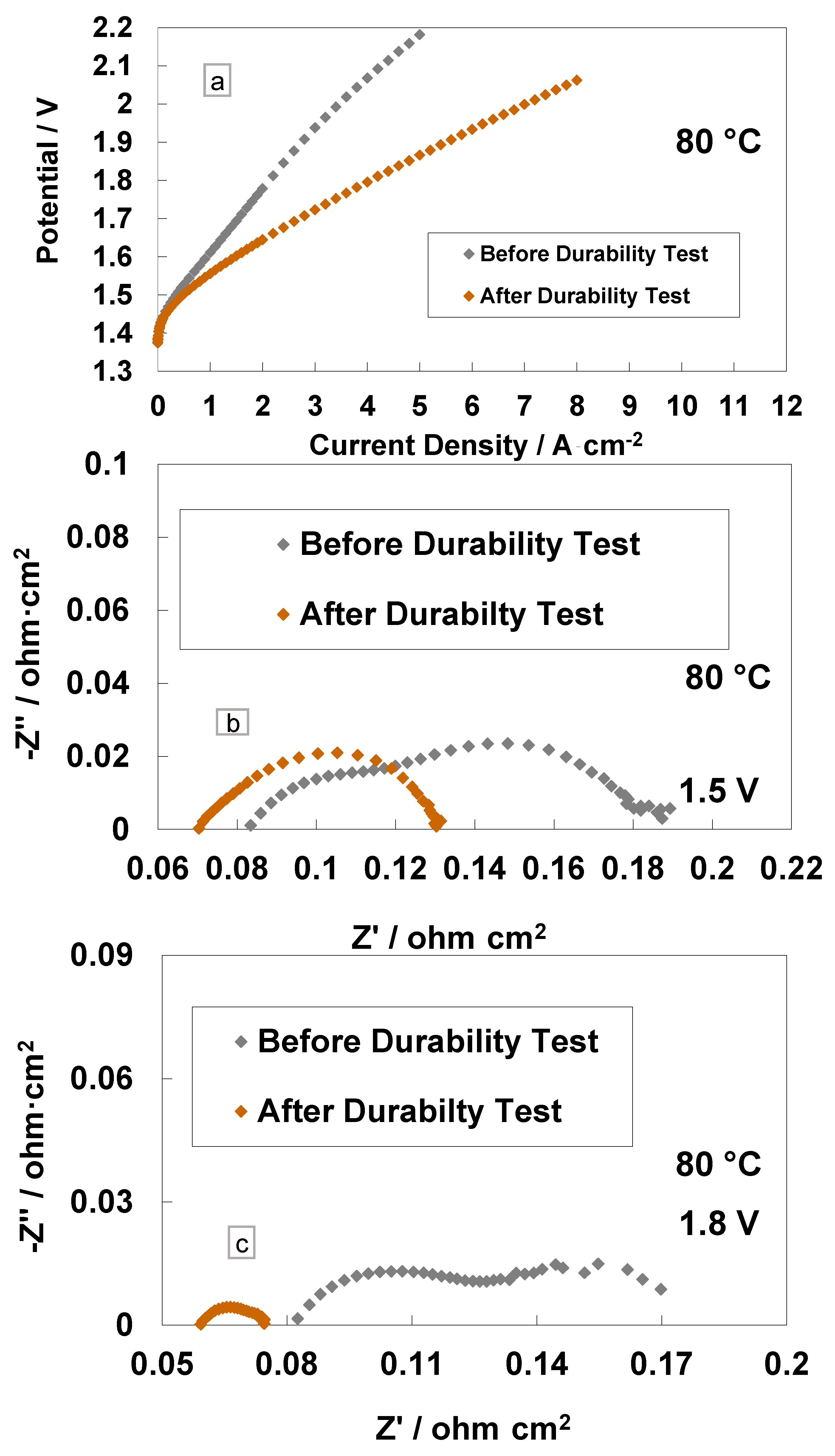 Polymers 15 03906 g006