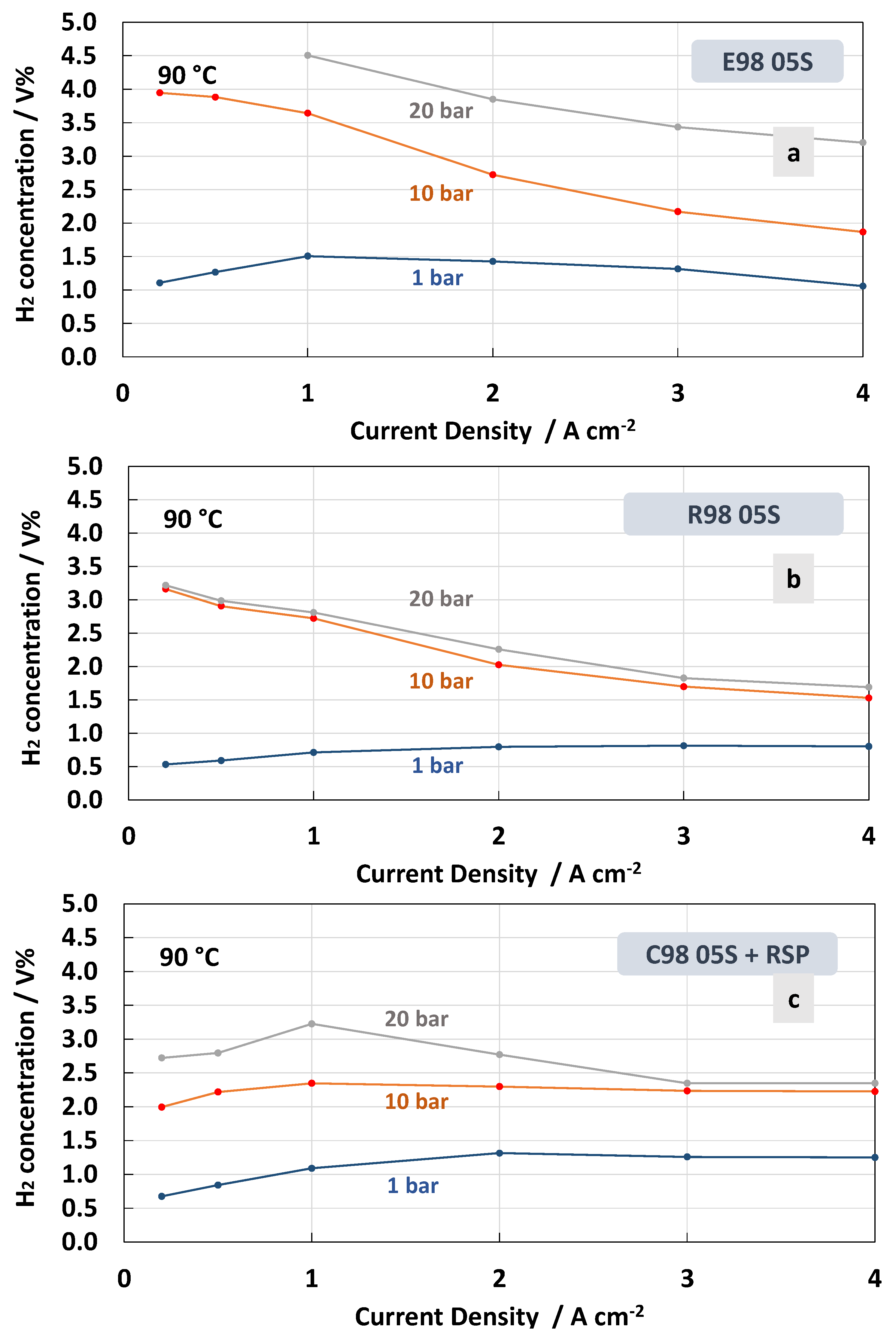 Polymers 15 03906 g009