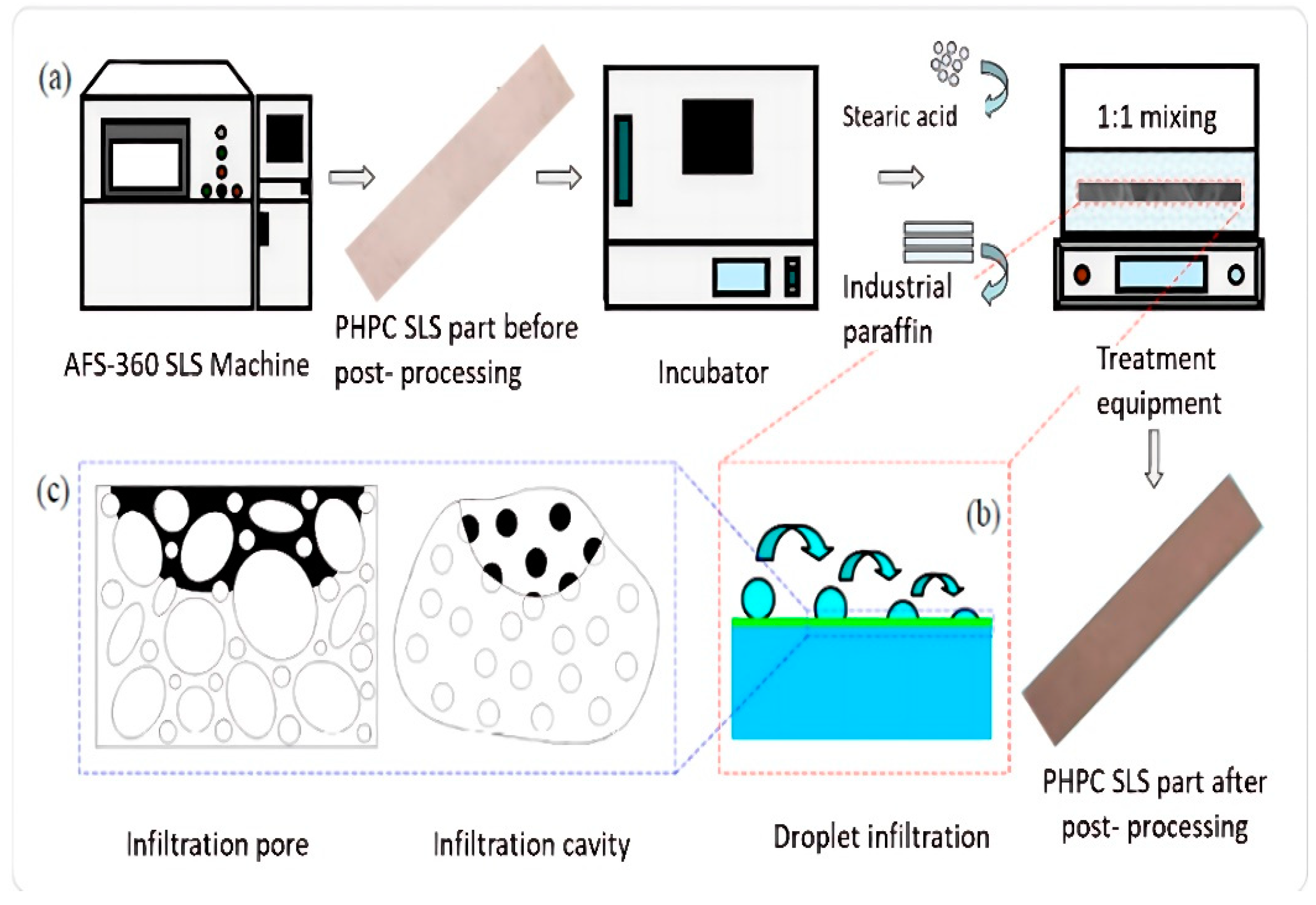 Polymers 15 03913 g006 Polymers 15 03913 g006