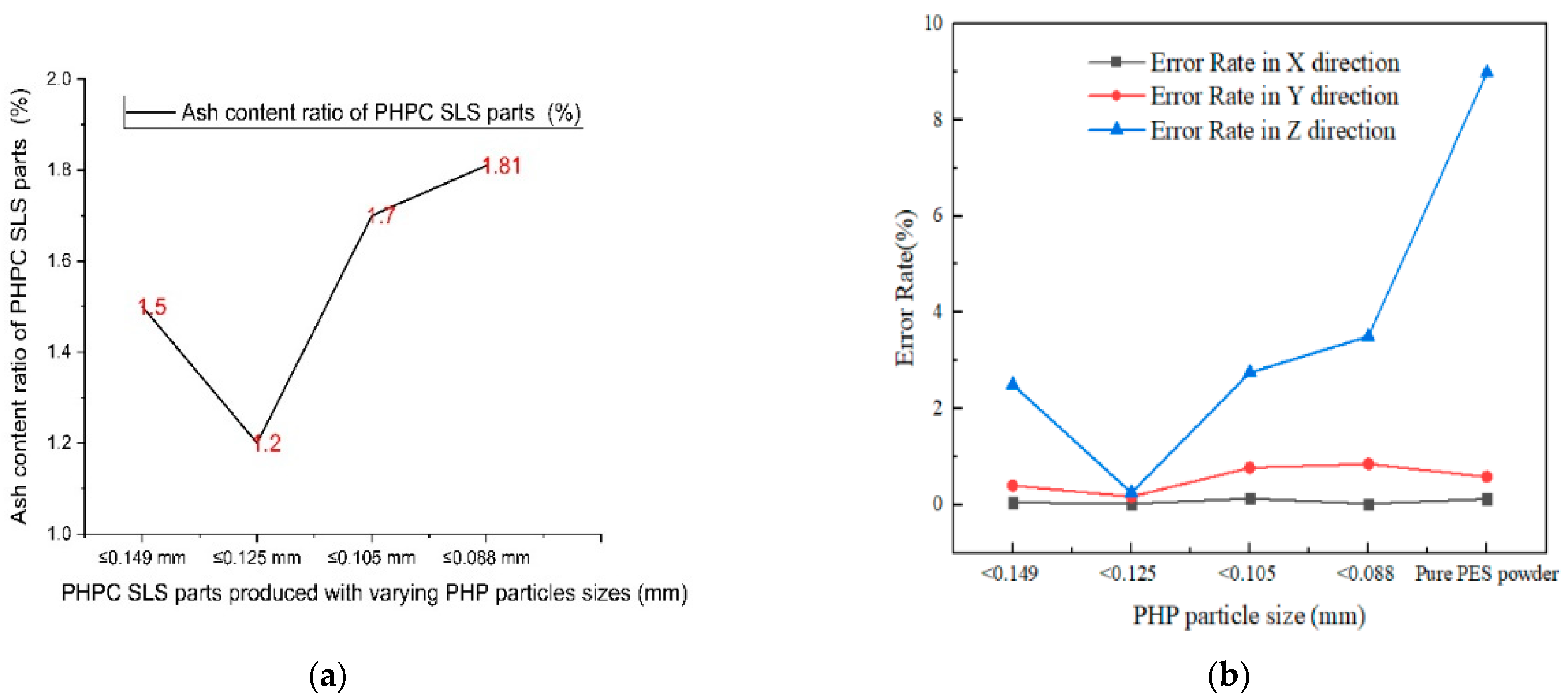 Polymers 15 03913 g012 Polymers 15 03913 g012