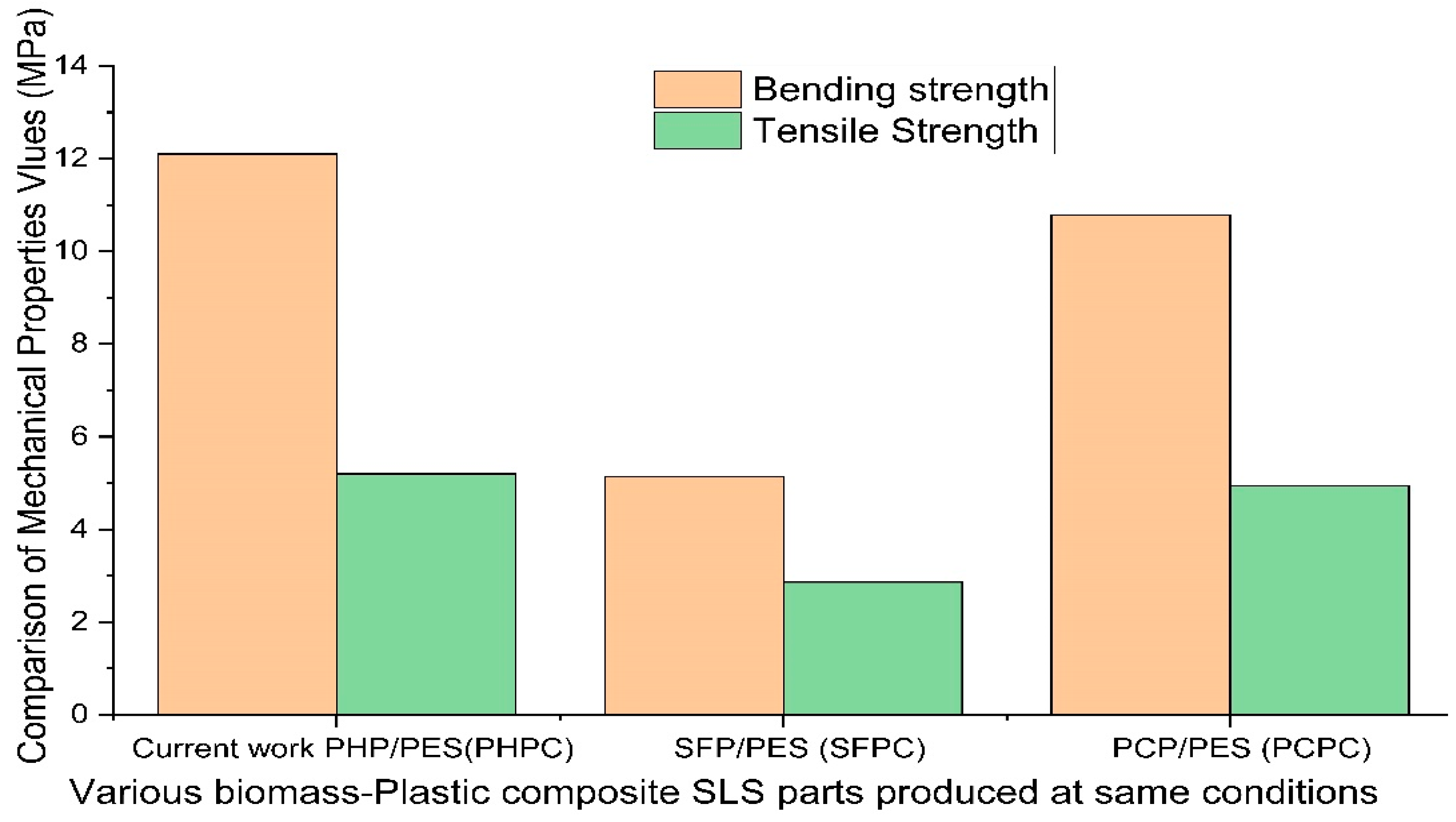 Polymers 15 03913 g014 Polymers 15 03913 g014