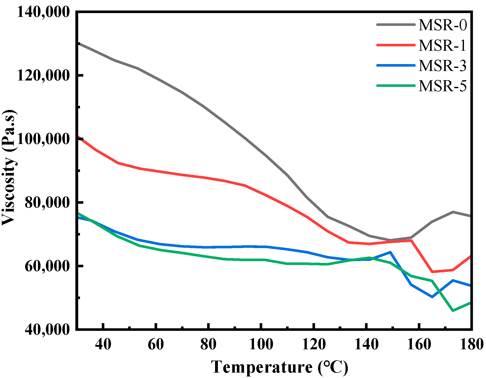 Polymers 15 03920 g002