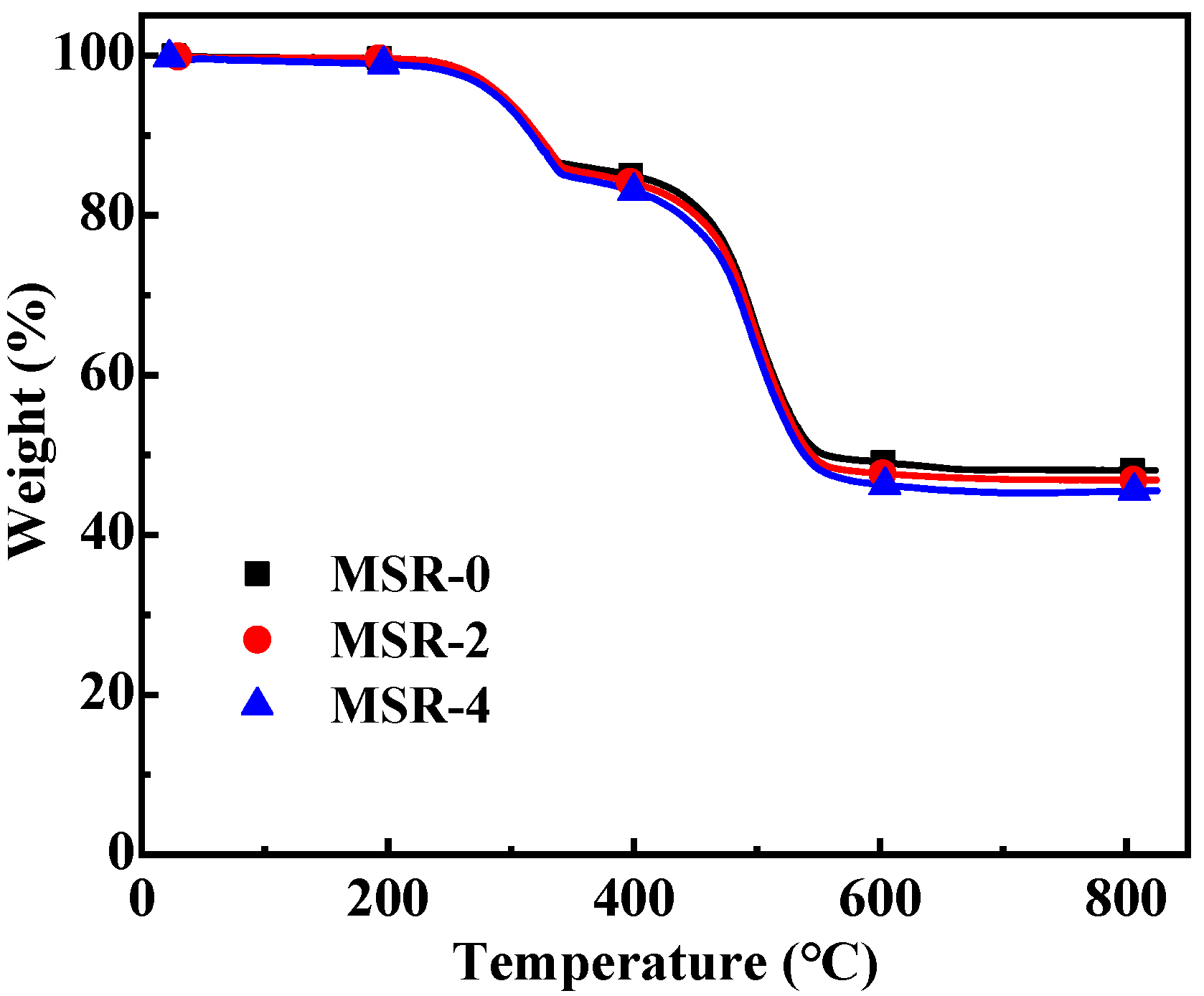 Polymers 15 03920 g008