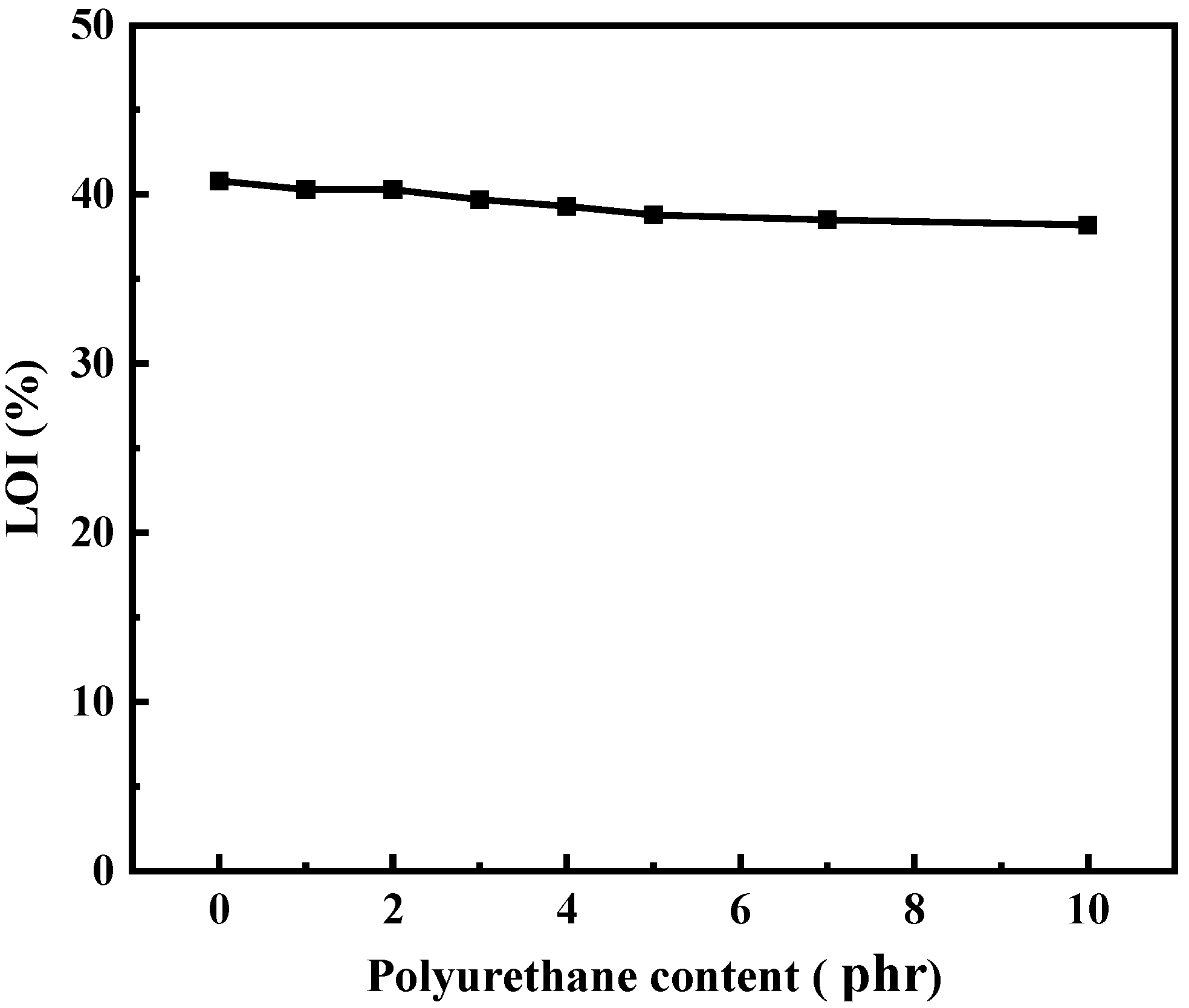 Polymers 15 03920 g009