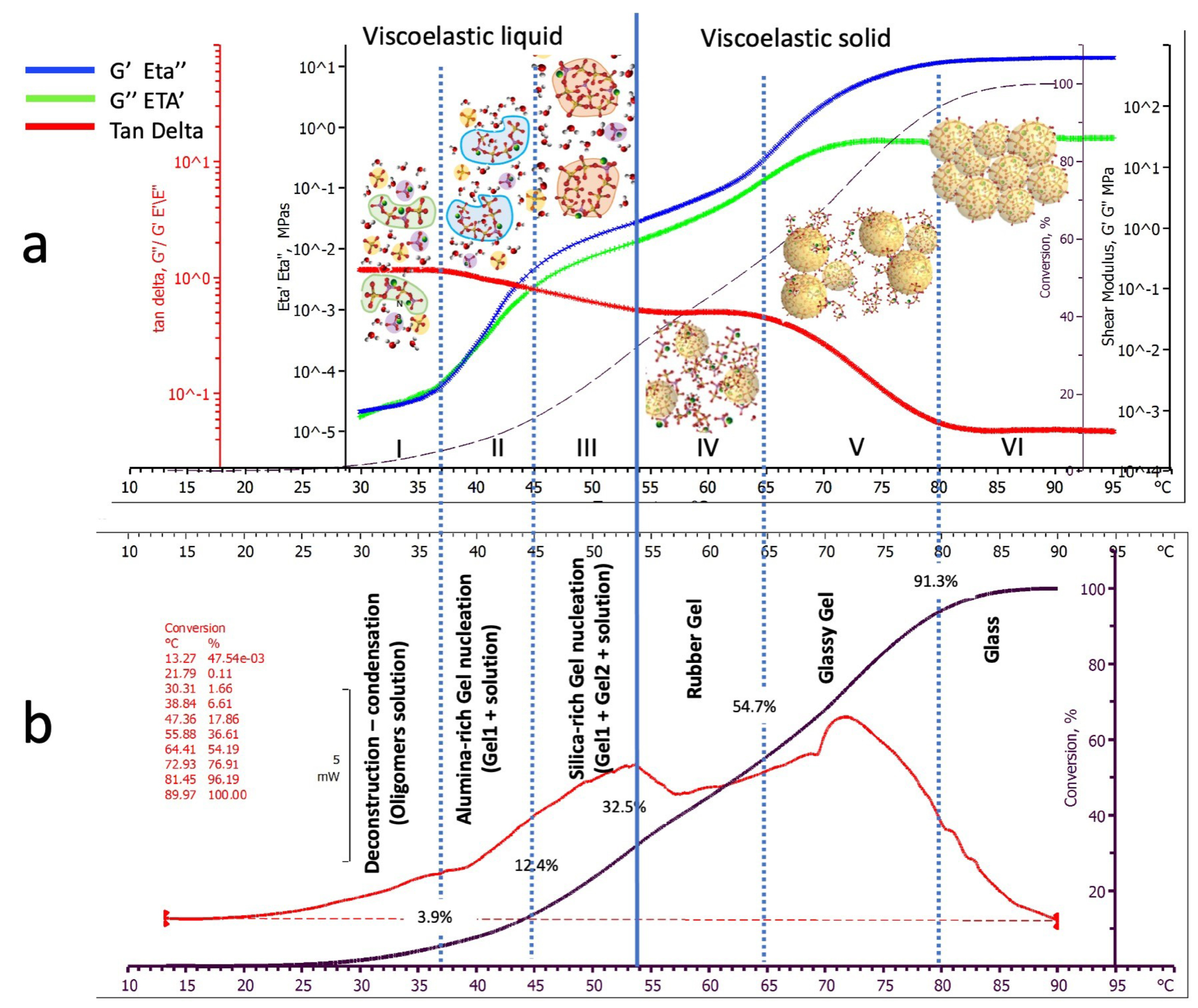 Polymers 15 03922 g006