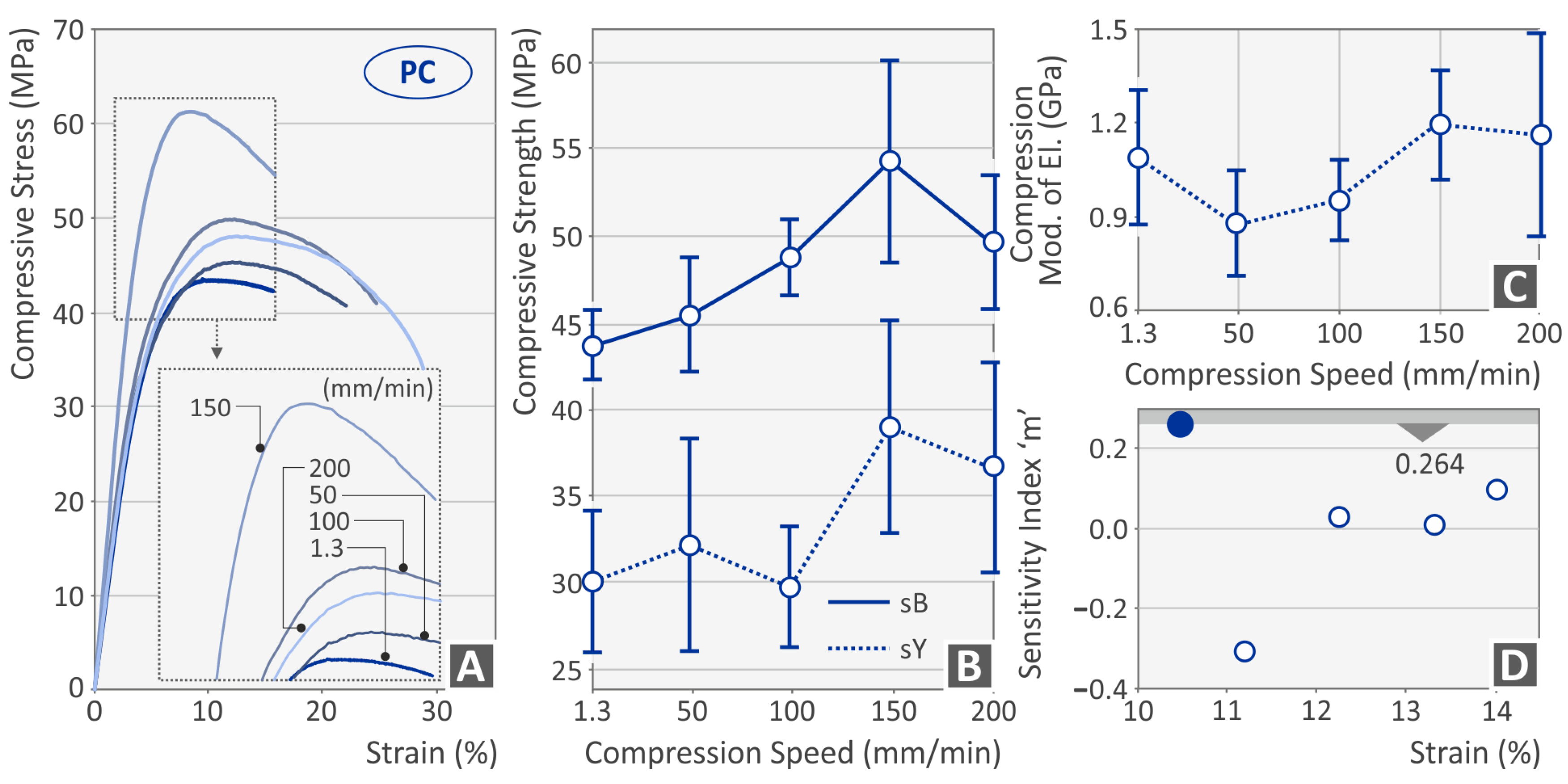 Polymers 15 03926 g003