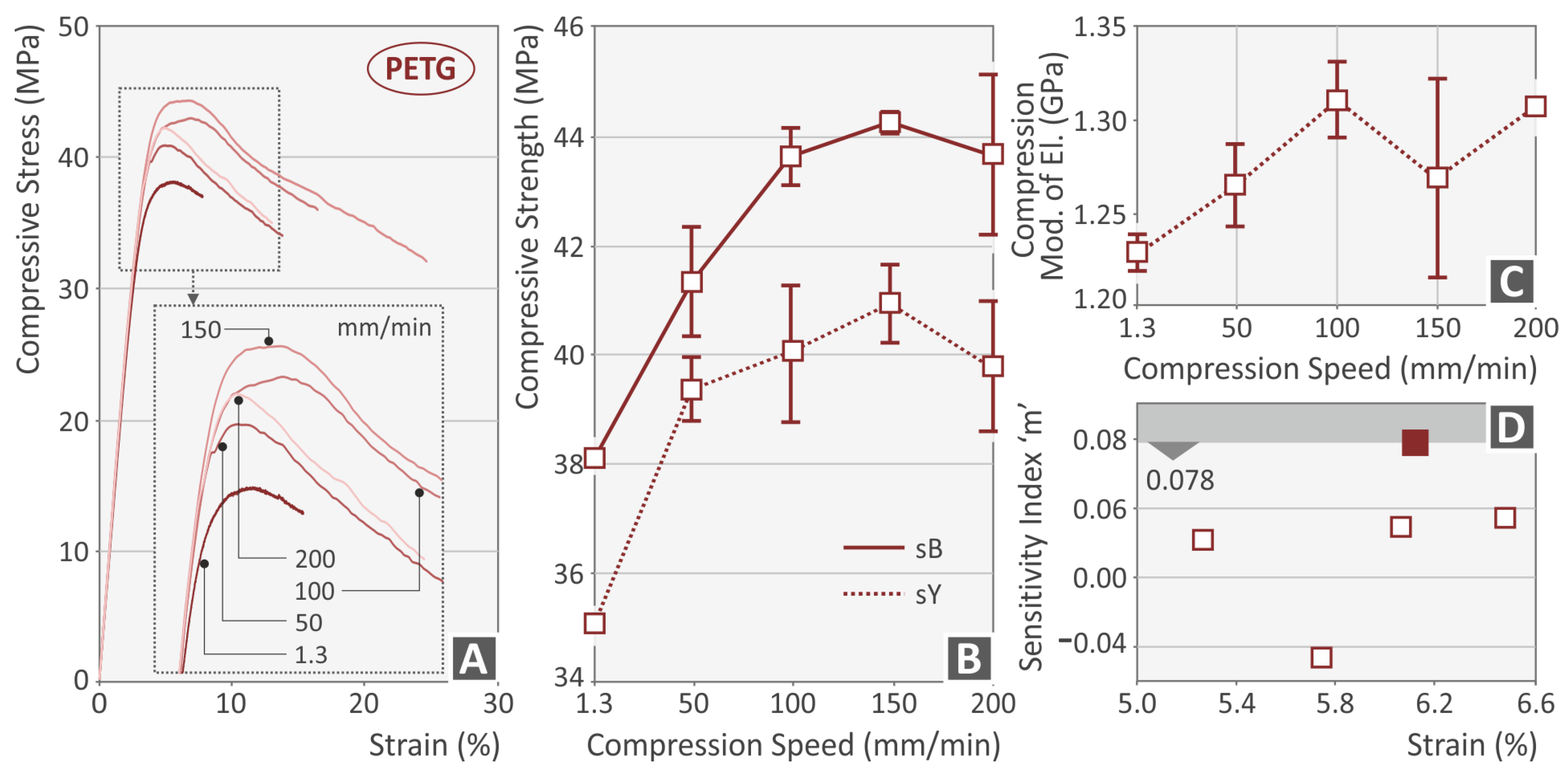 Polymers 15 03926 g004