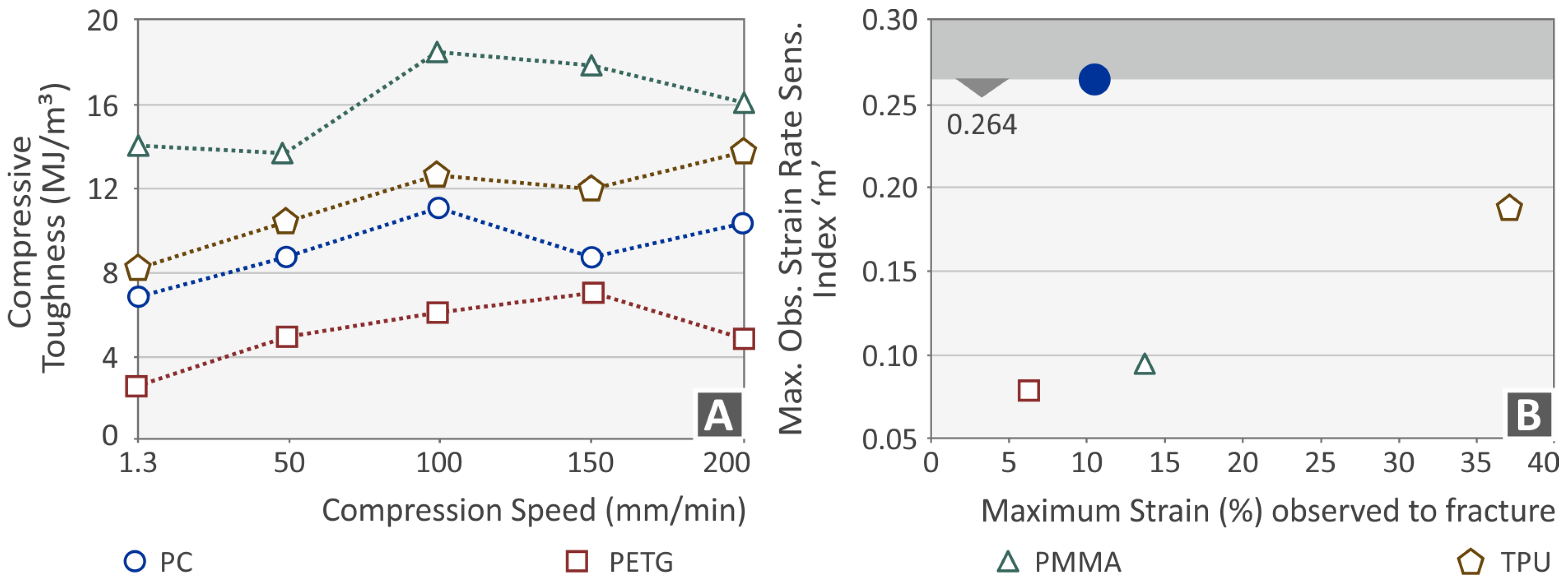 Polymers 15 03926 g008
