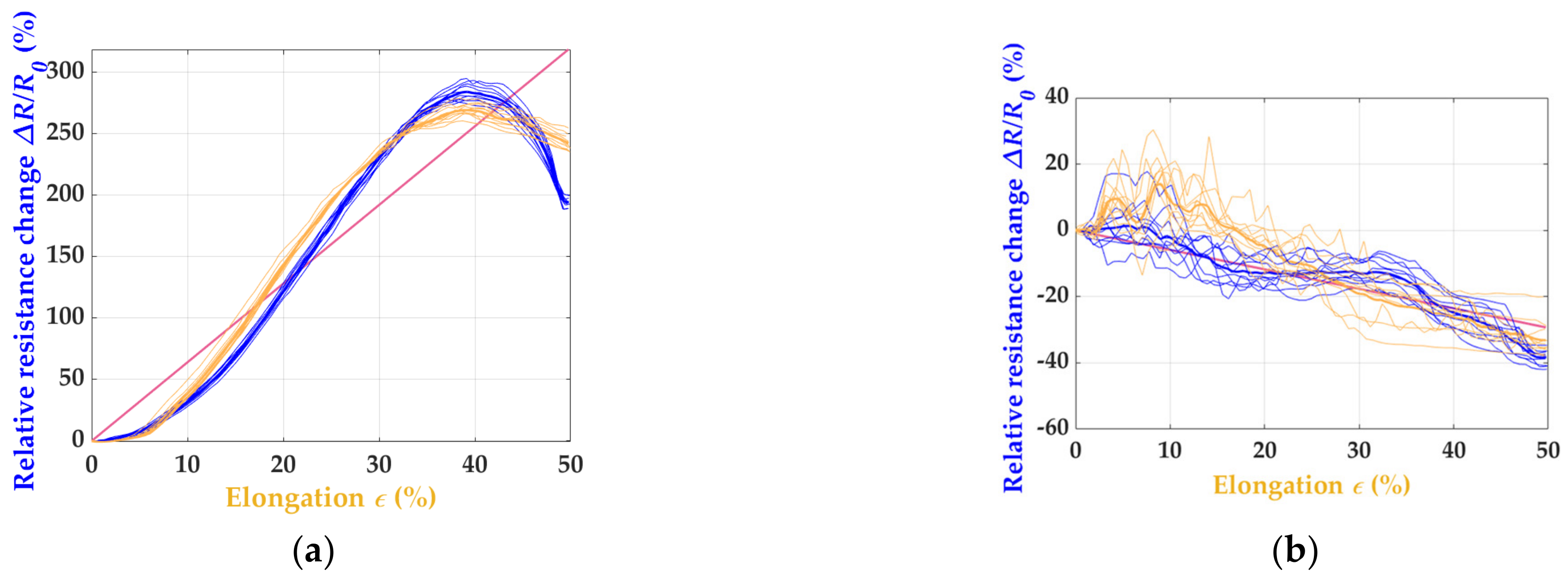 Polymers 15 03936 g004