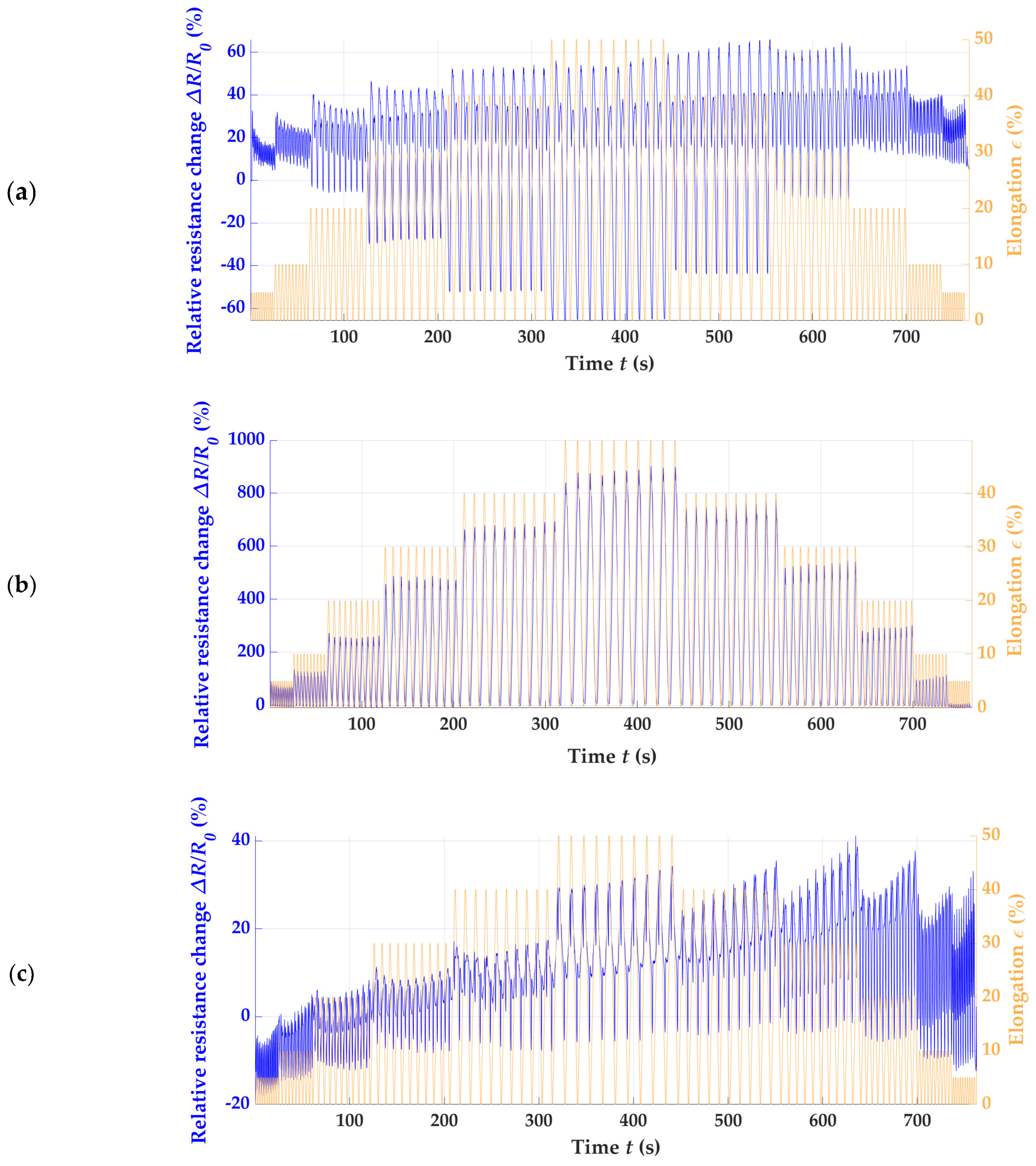 Polymers 15 03936 g005