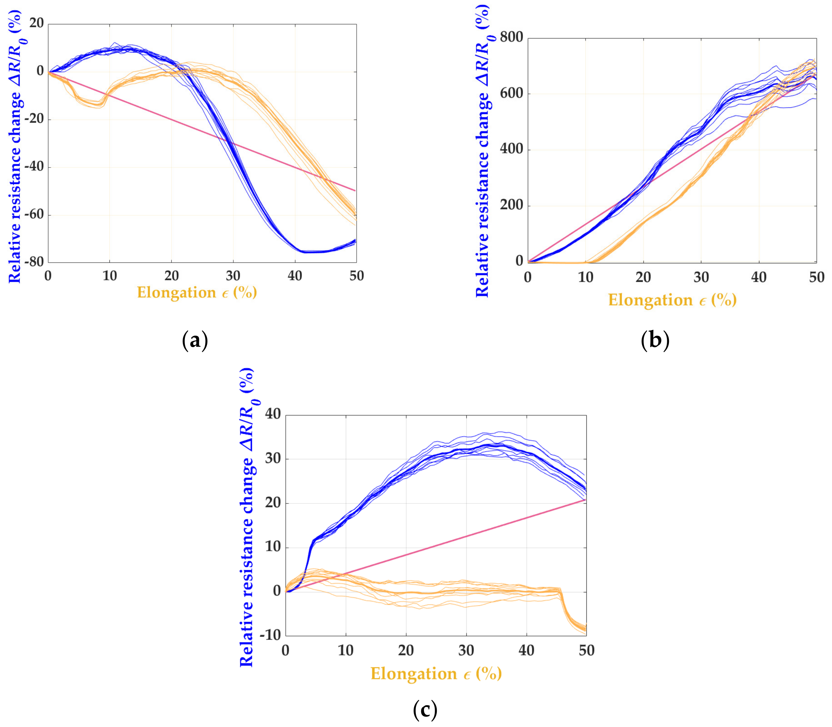Polymers 15 03936 g006