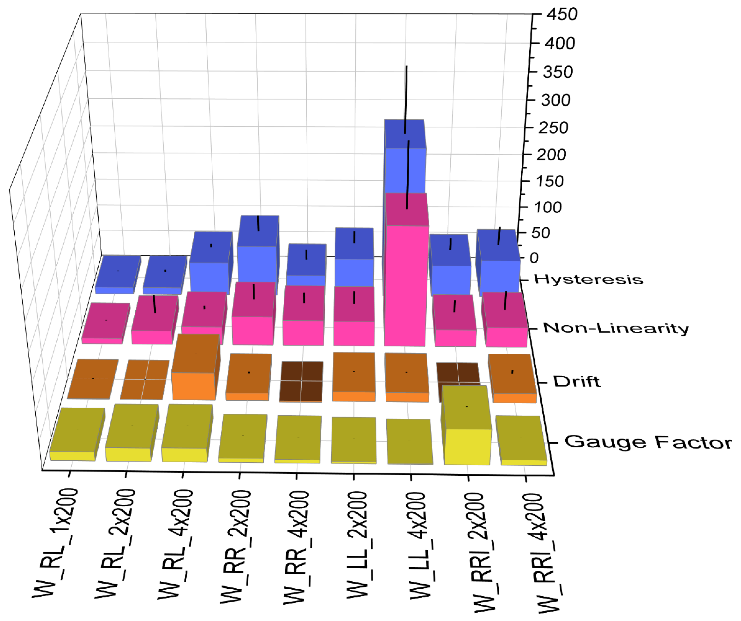 Polymers 15 03936 g007