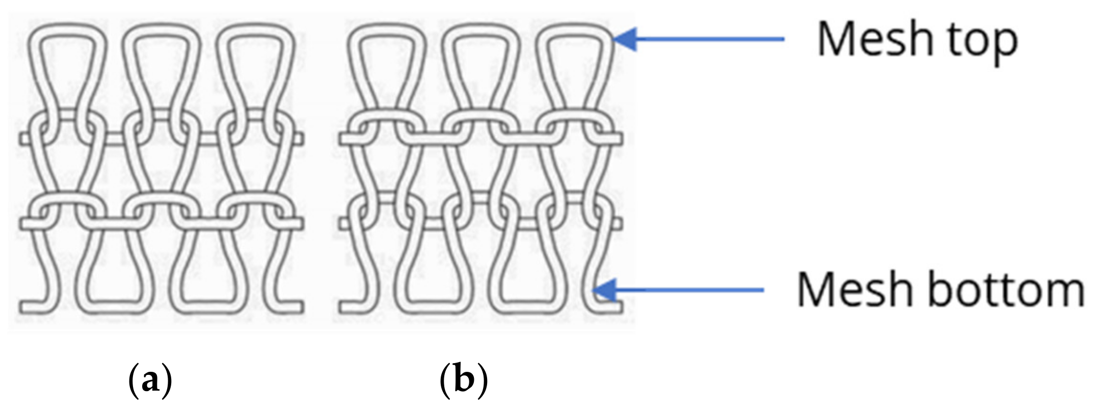 Polymers 15 03936 g008