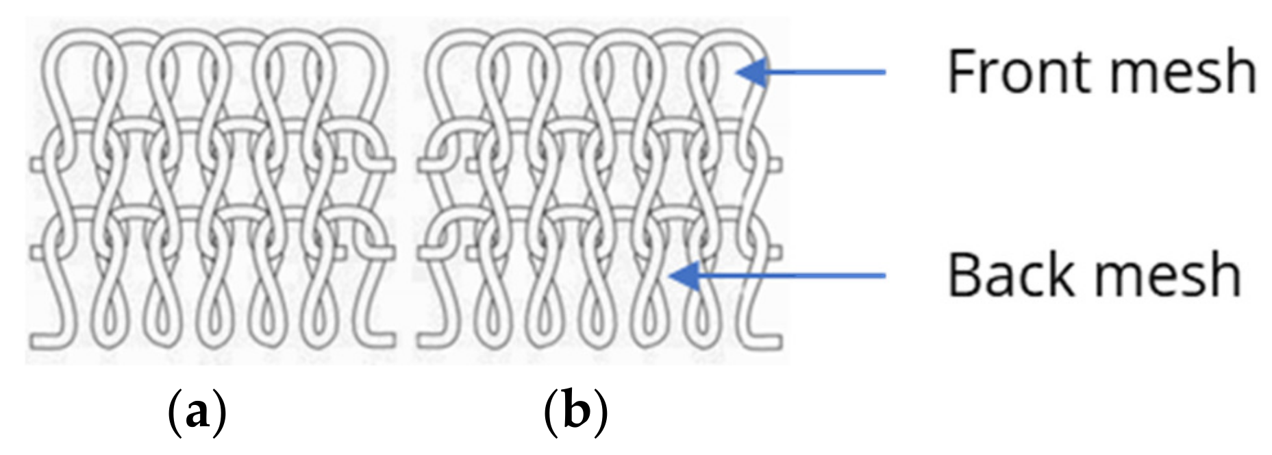 Polymers 15 03936 g009