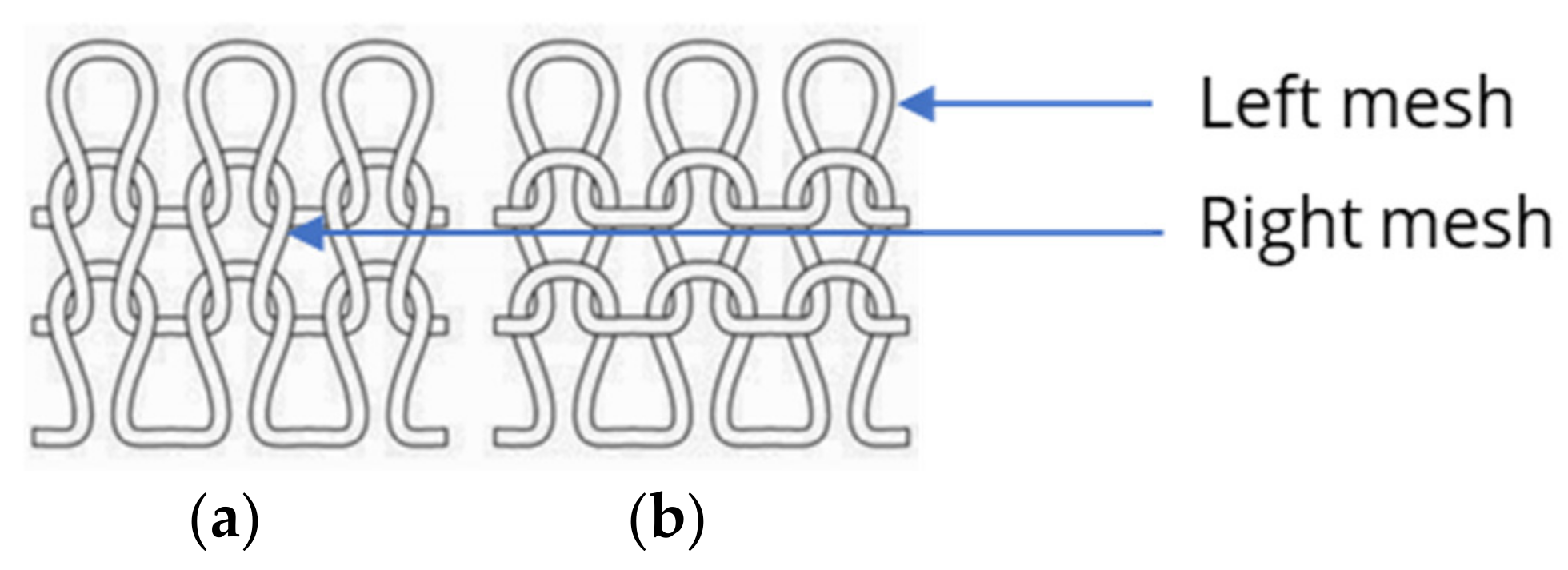 Polymers 15 03936 g010