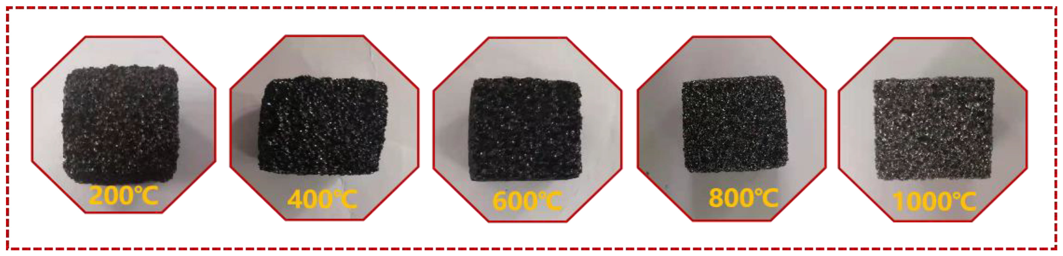 Polymers 15 03947 g002