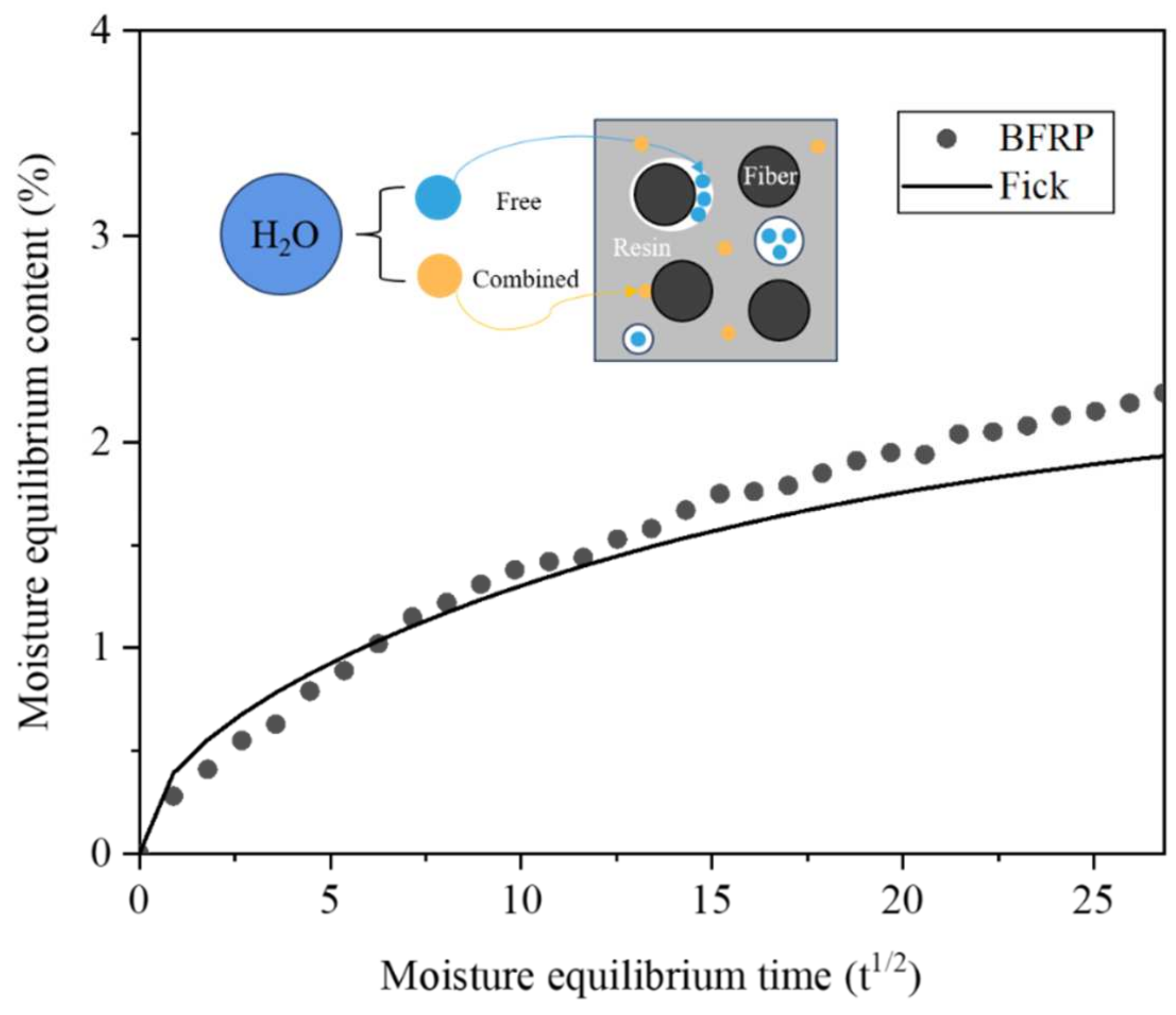 Polymers 15 03949 g004