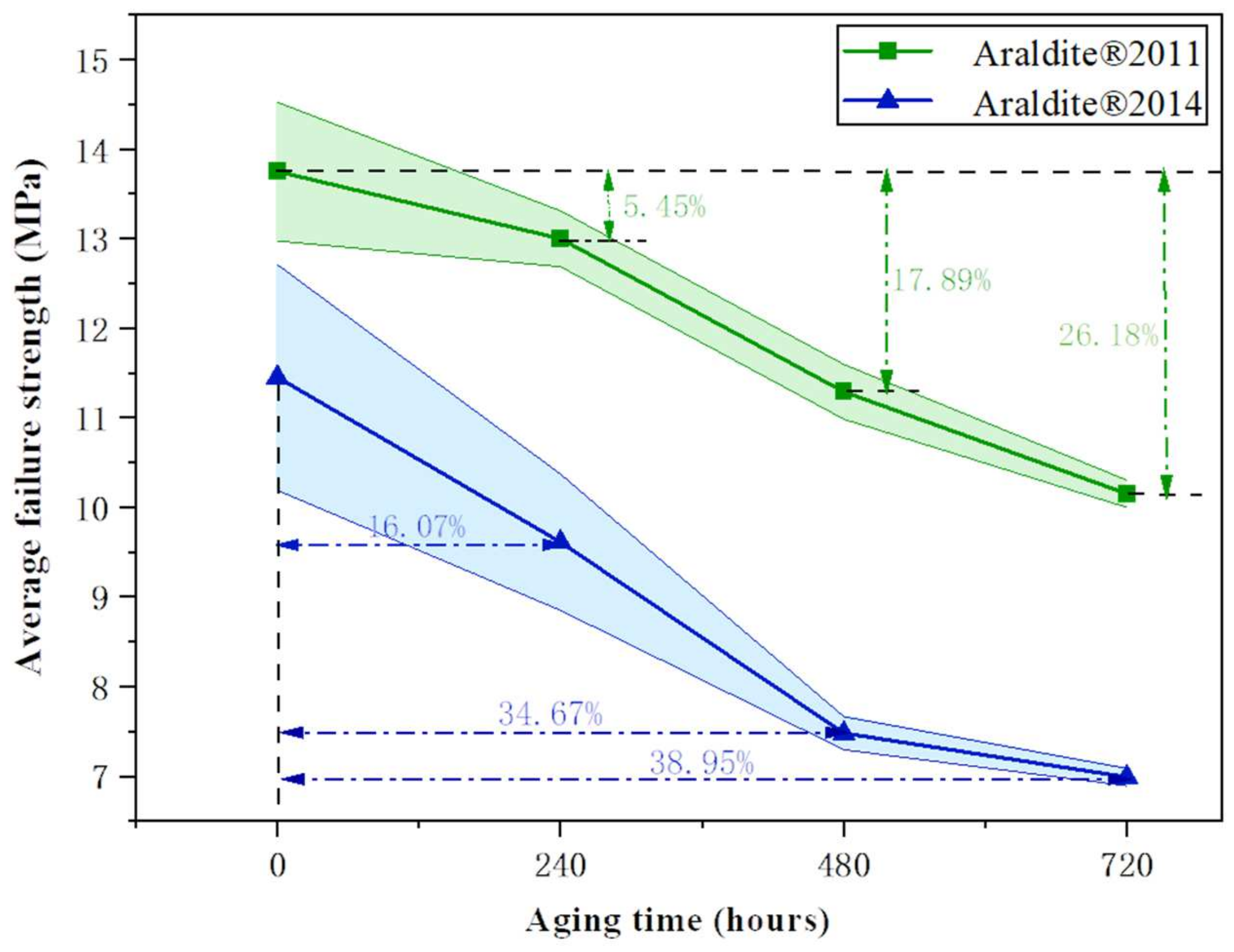 Polymers 15 03949 g009