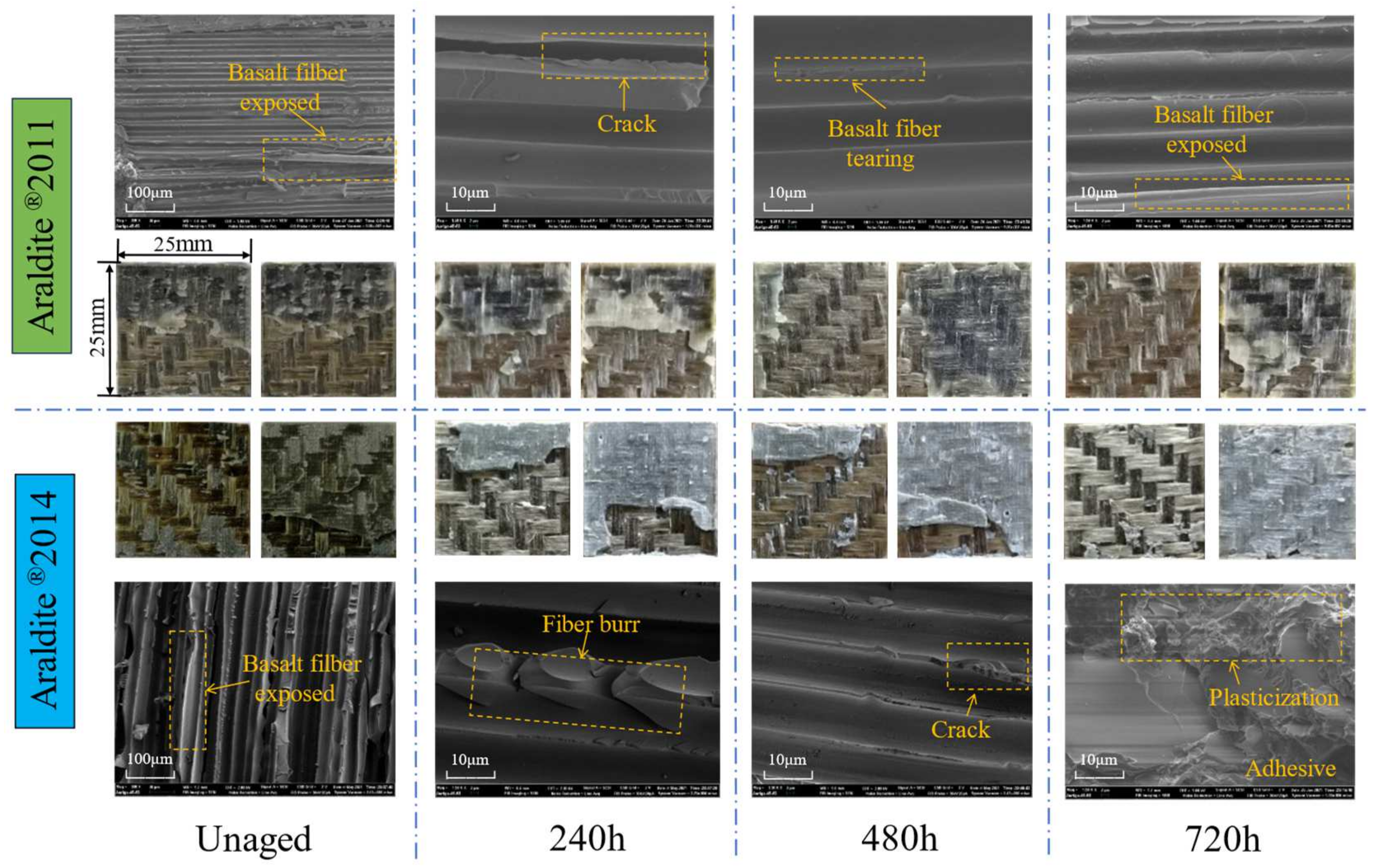 Polymers 15 03949 g011