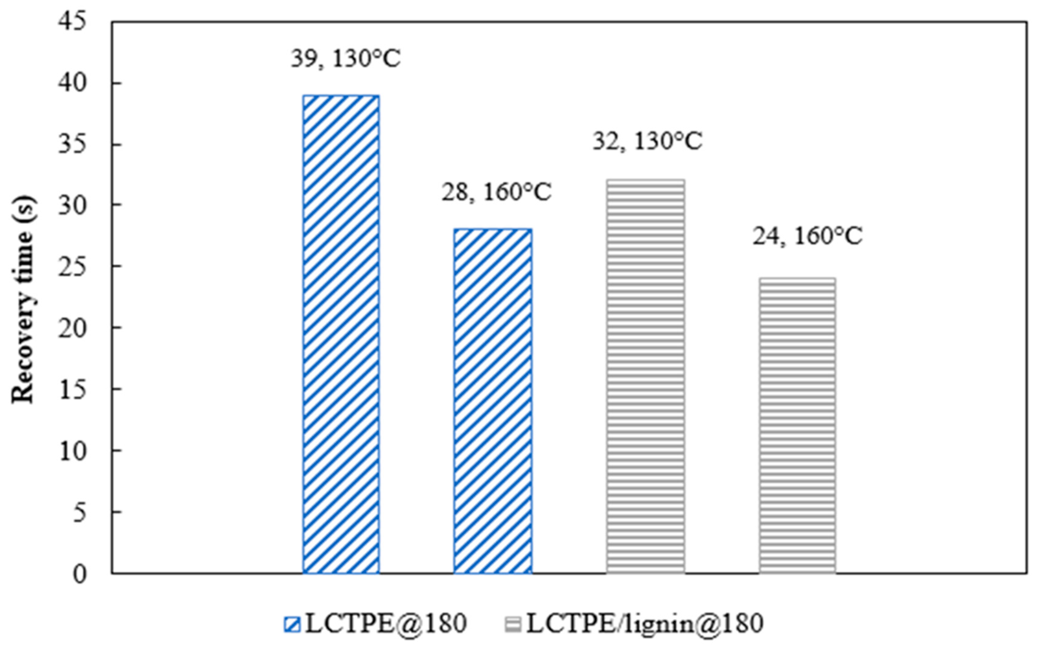 Polymers 15 03961 g012