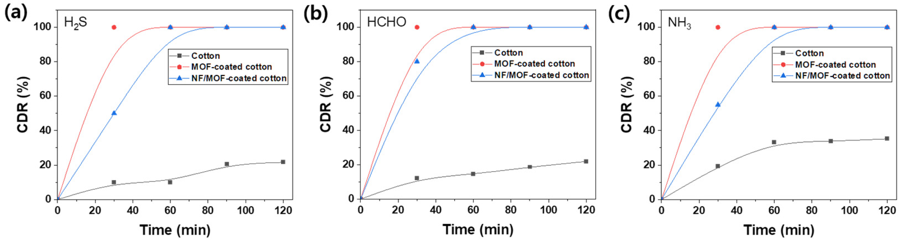 Polymers 15 03965 g006