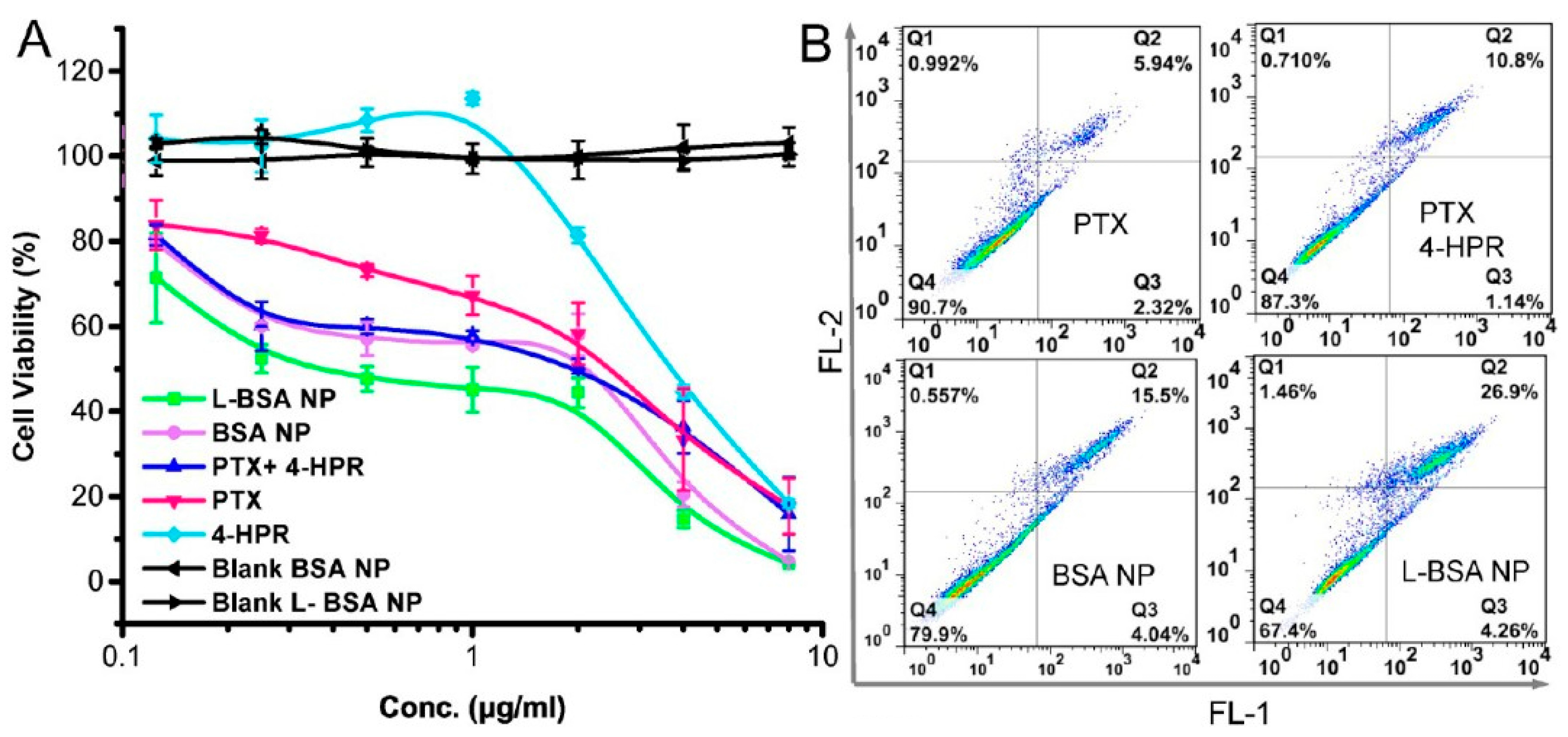 Polymers 15 03969 g007 Polymers 15 03969 g007