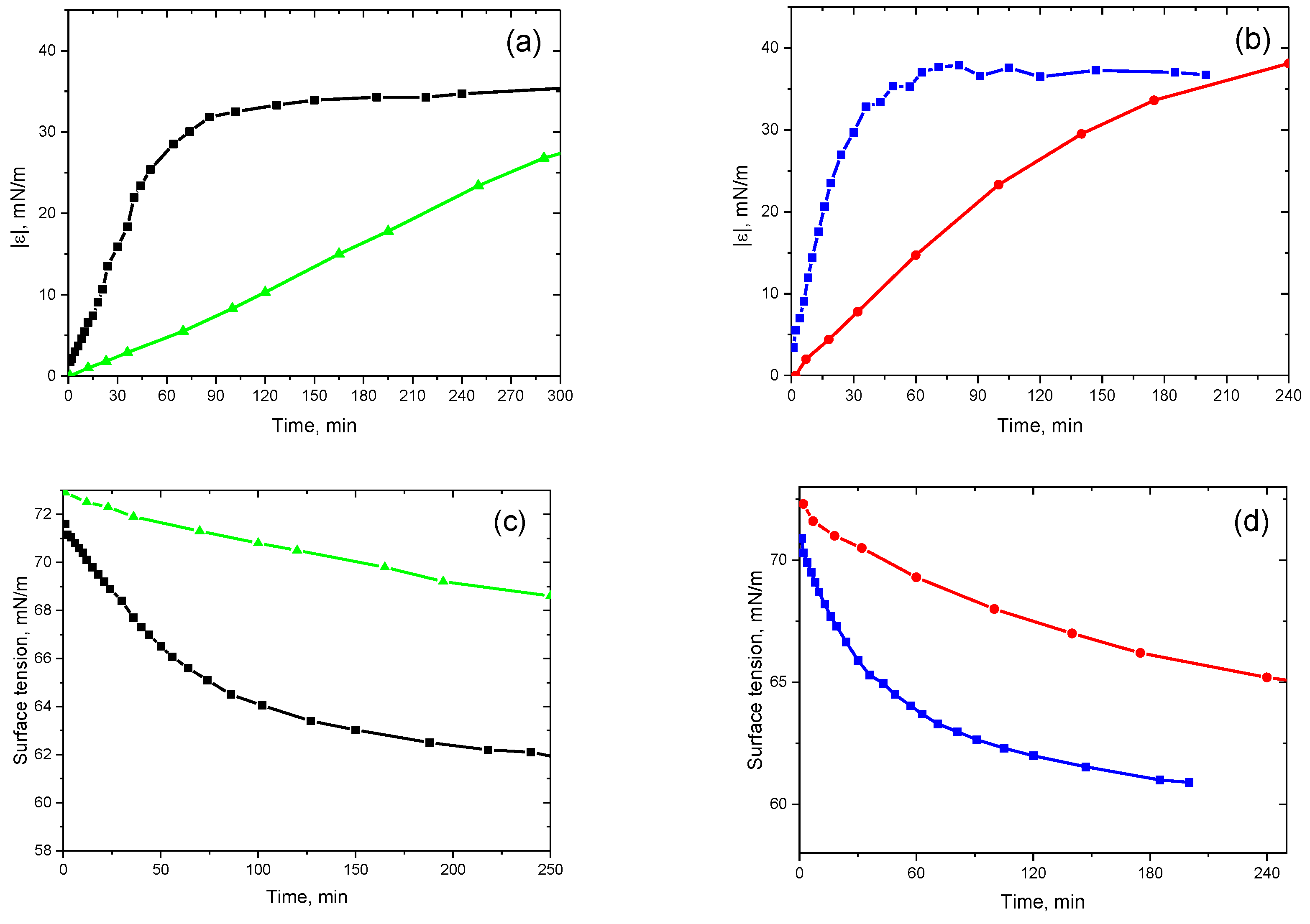 Polymers 15 03970 g003