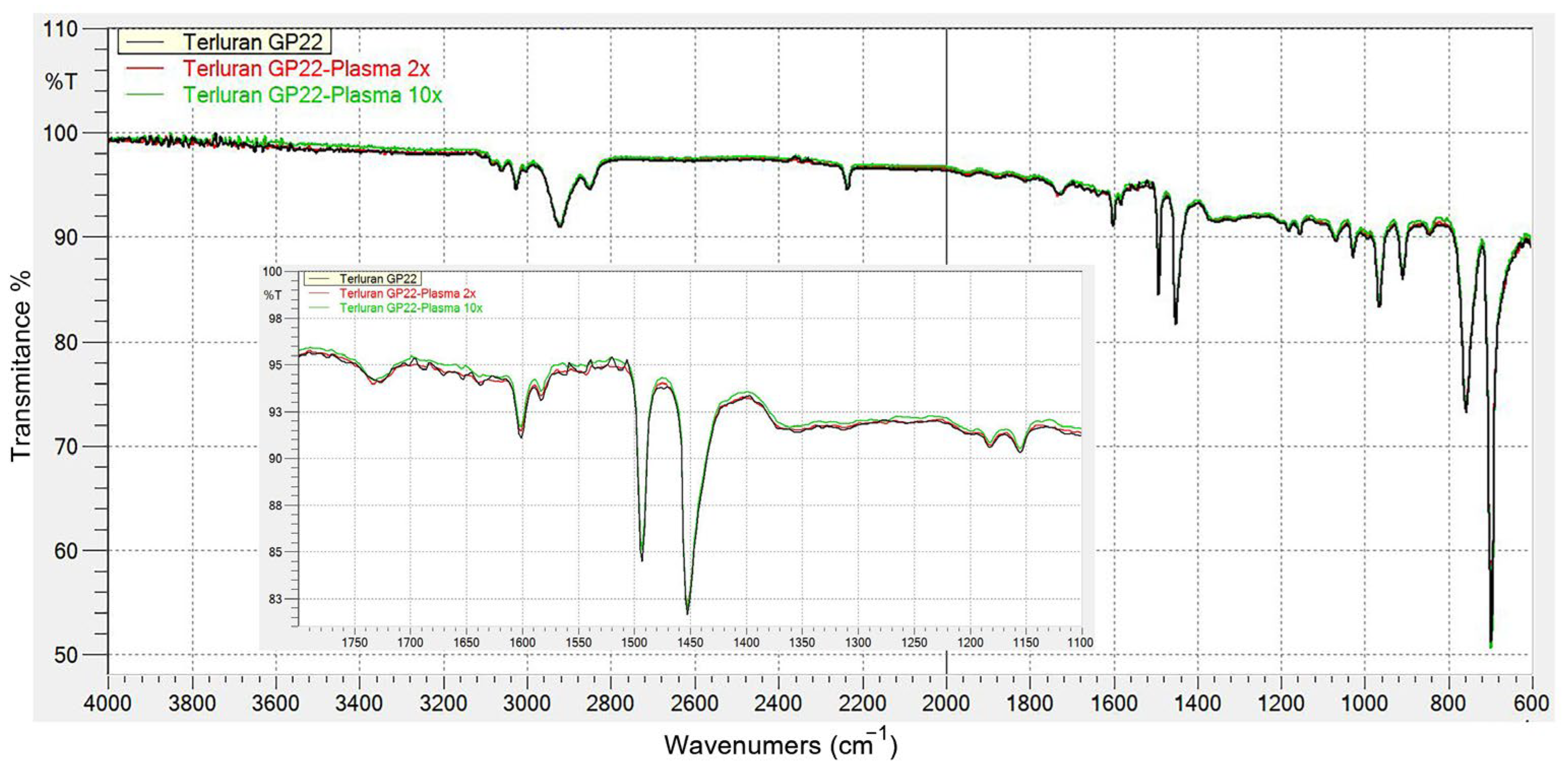 Polymers 15 03972 g004