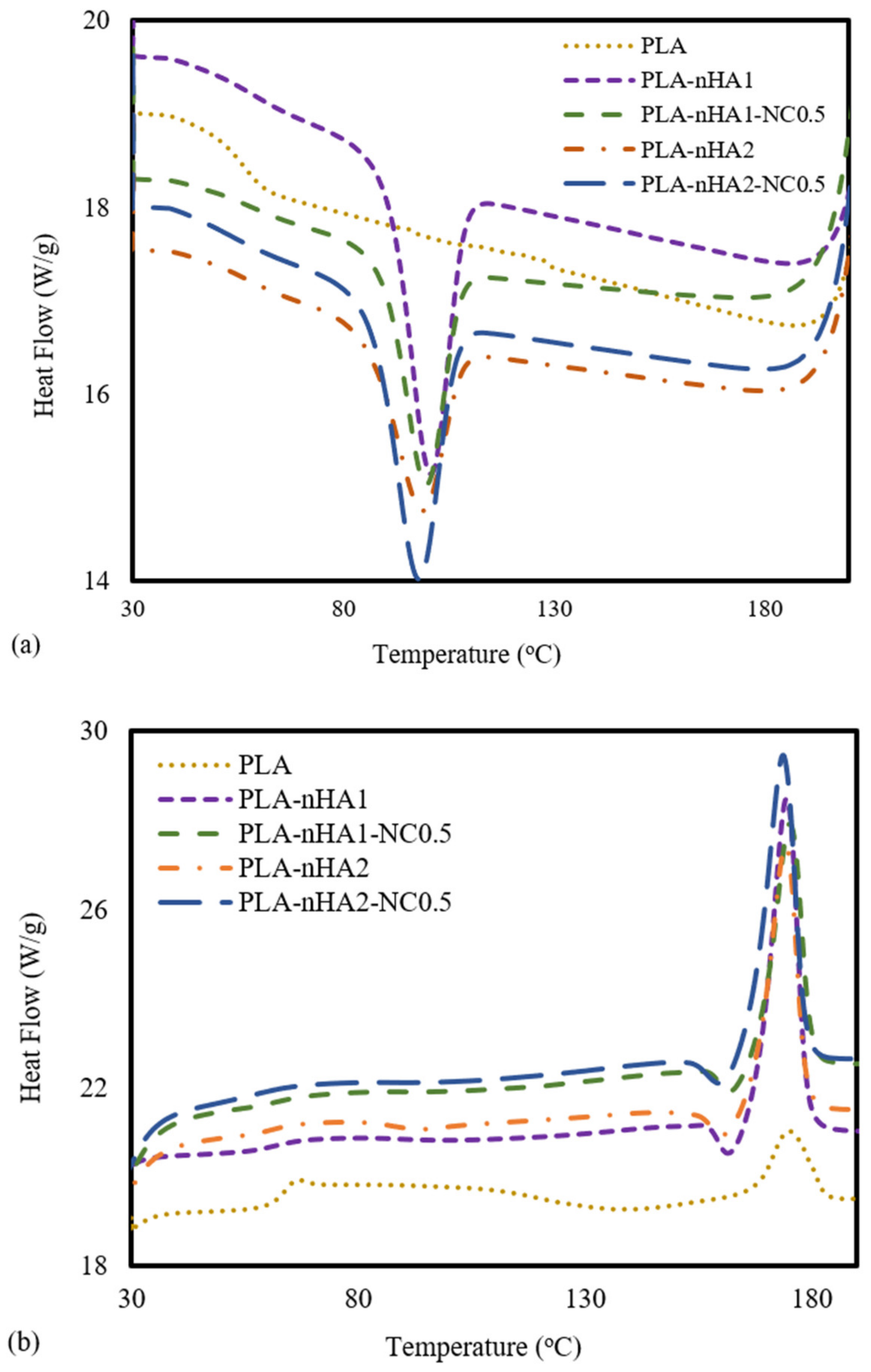 Polymers 15 03980 g010
