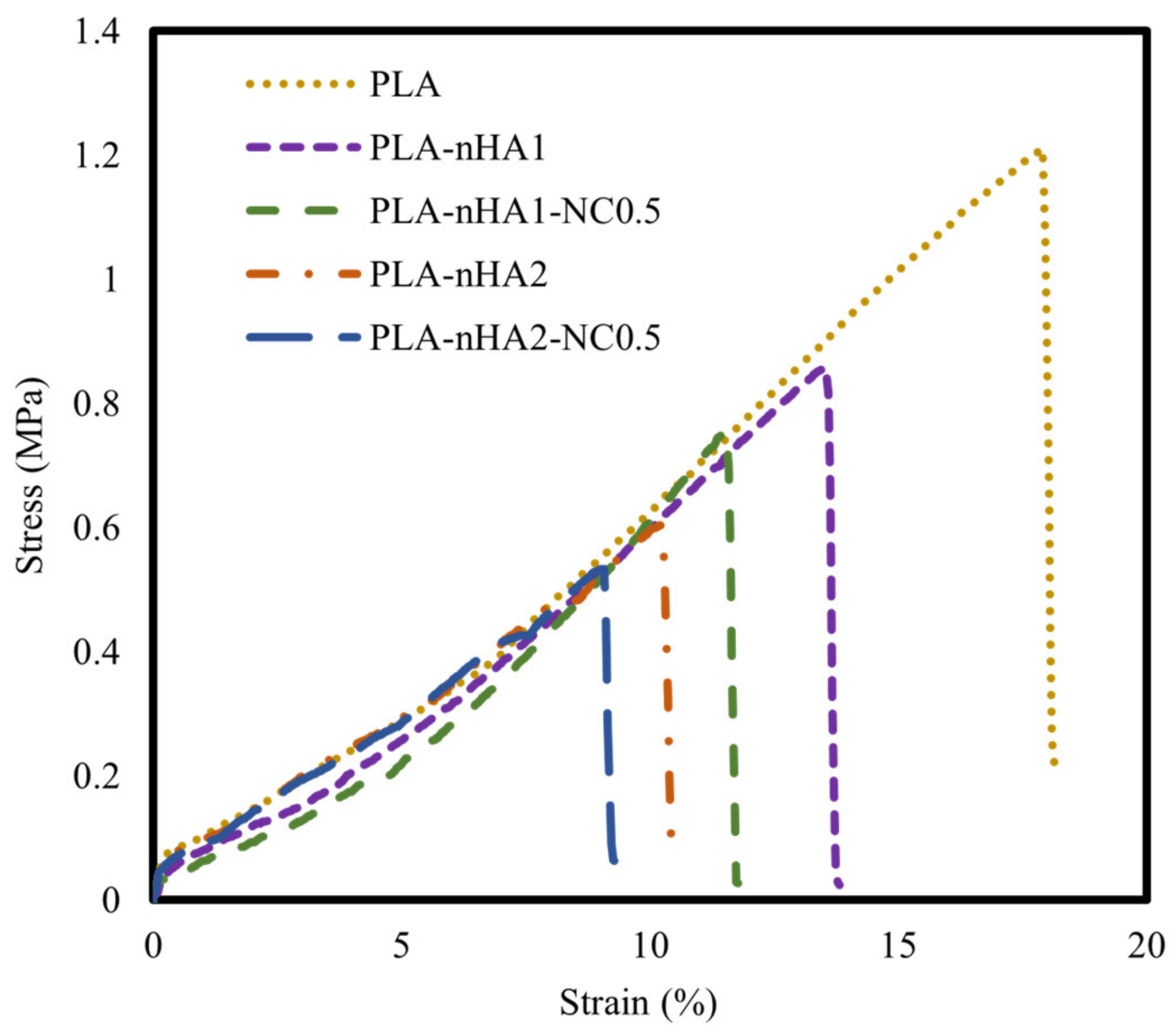 Polymers 15 03980 g012