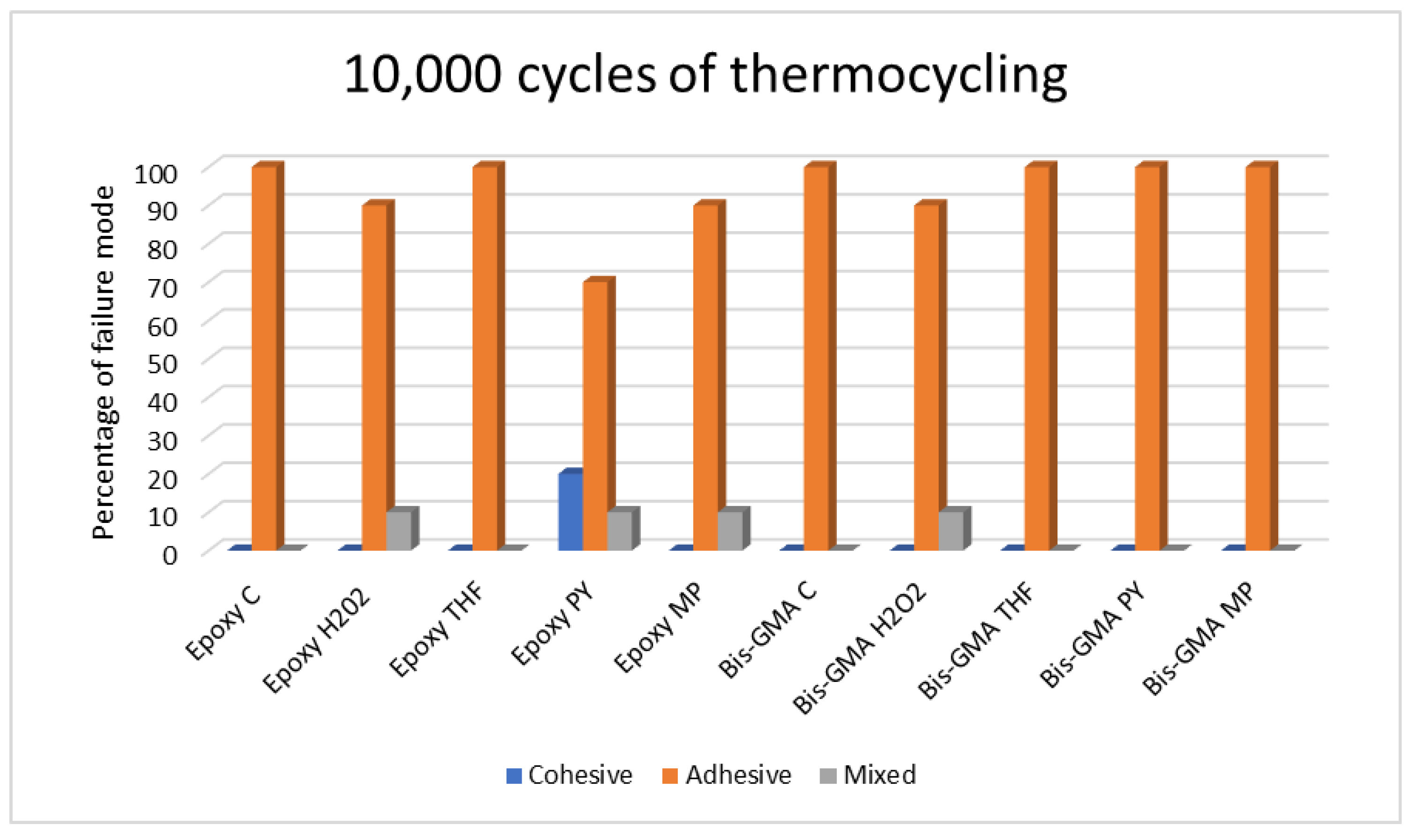 Polymers 15 03984 g009