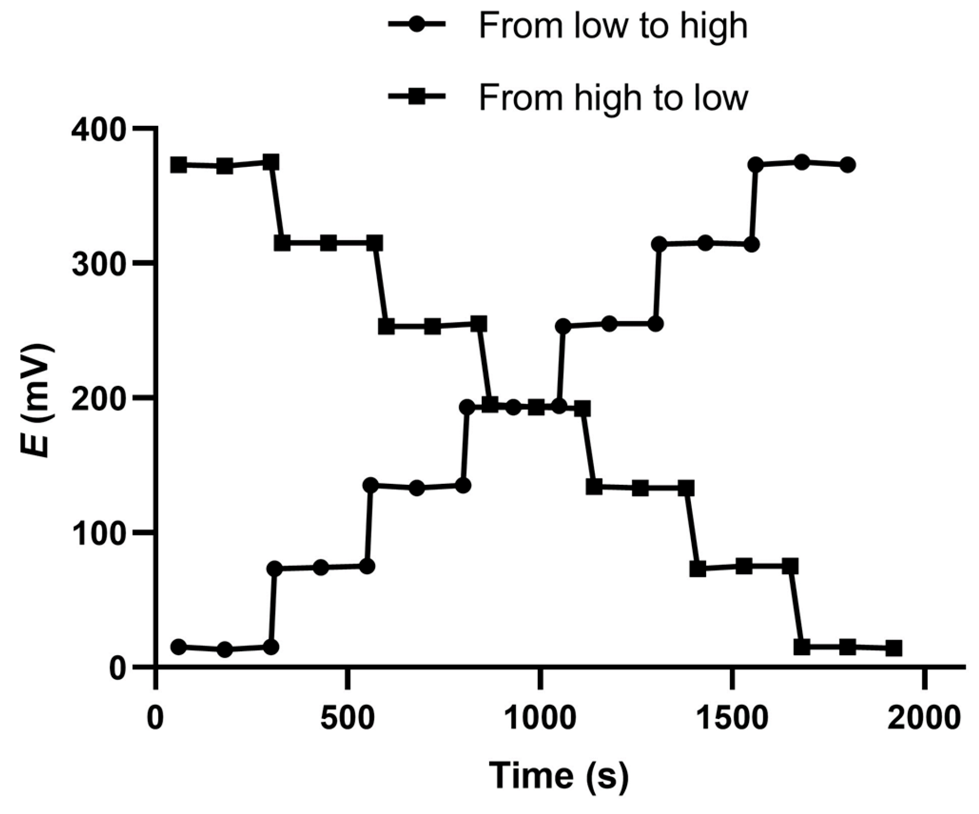 Polymers 15 03991 g005