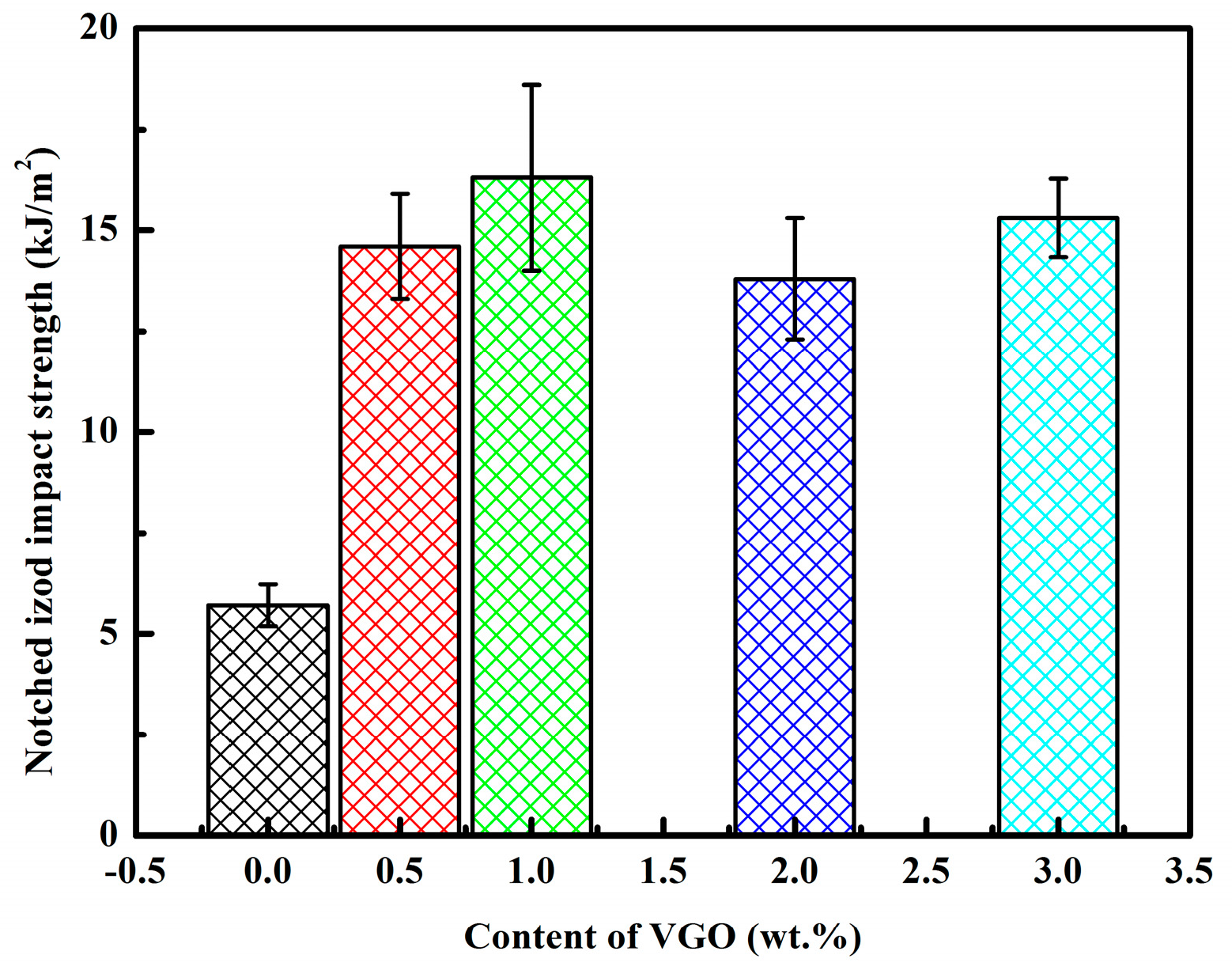 Polymers 15 03992 g007