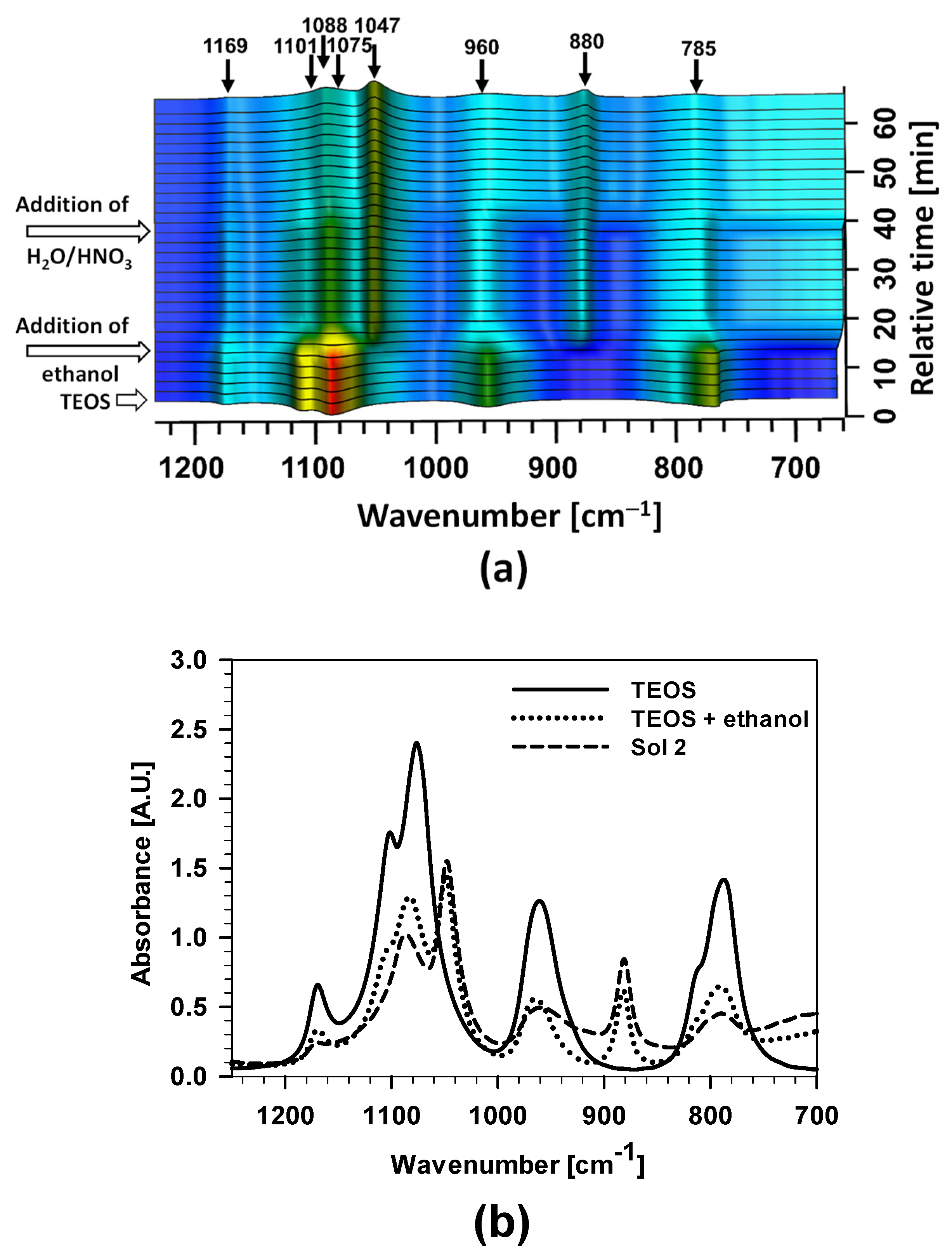 Polymers 15 03993 g004