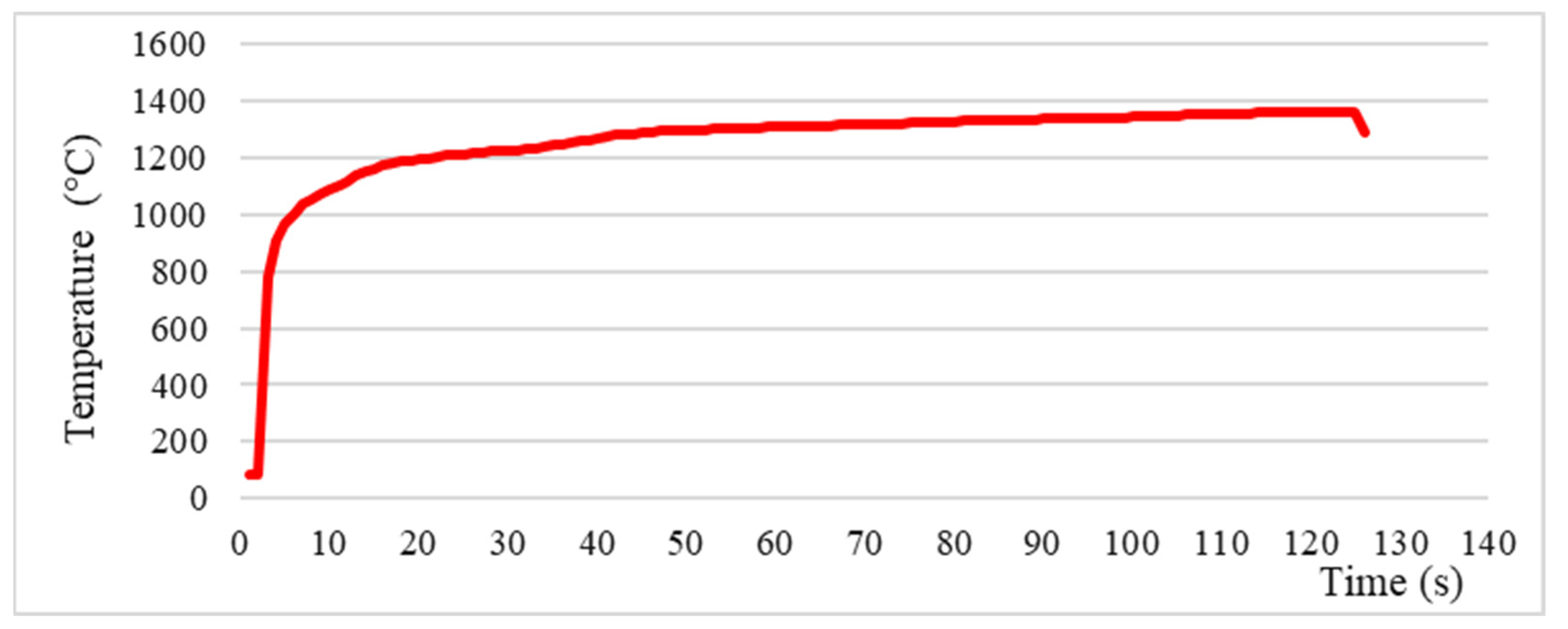 Polymers 15 04016 g005 Polymers 15 04016 g005