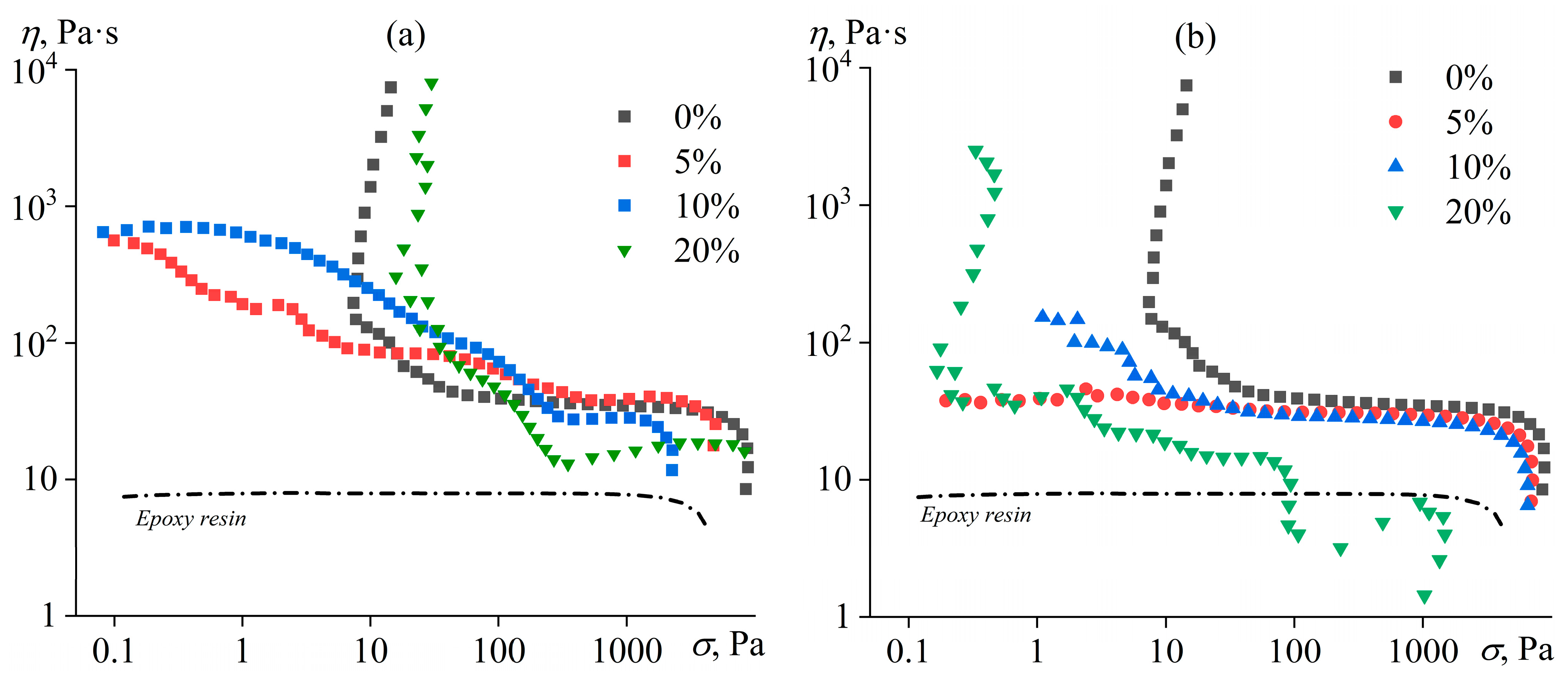Polymers 15 04026 g003