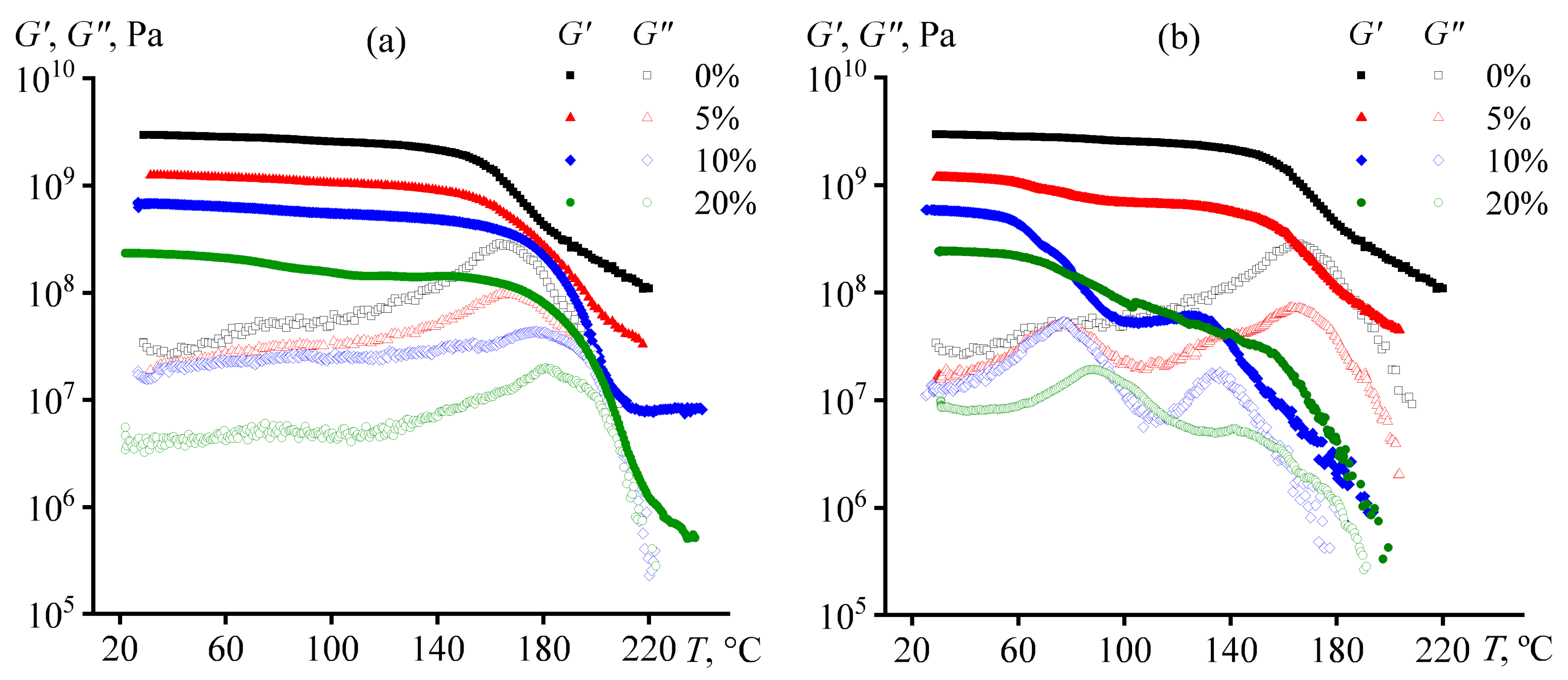 Polymers 15 04026 g008