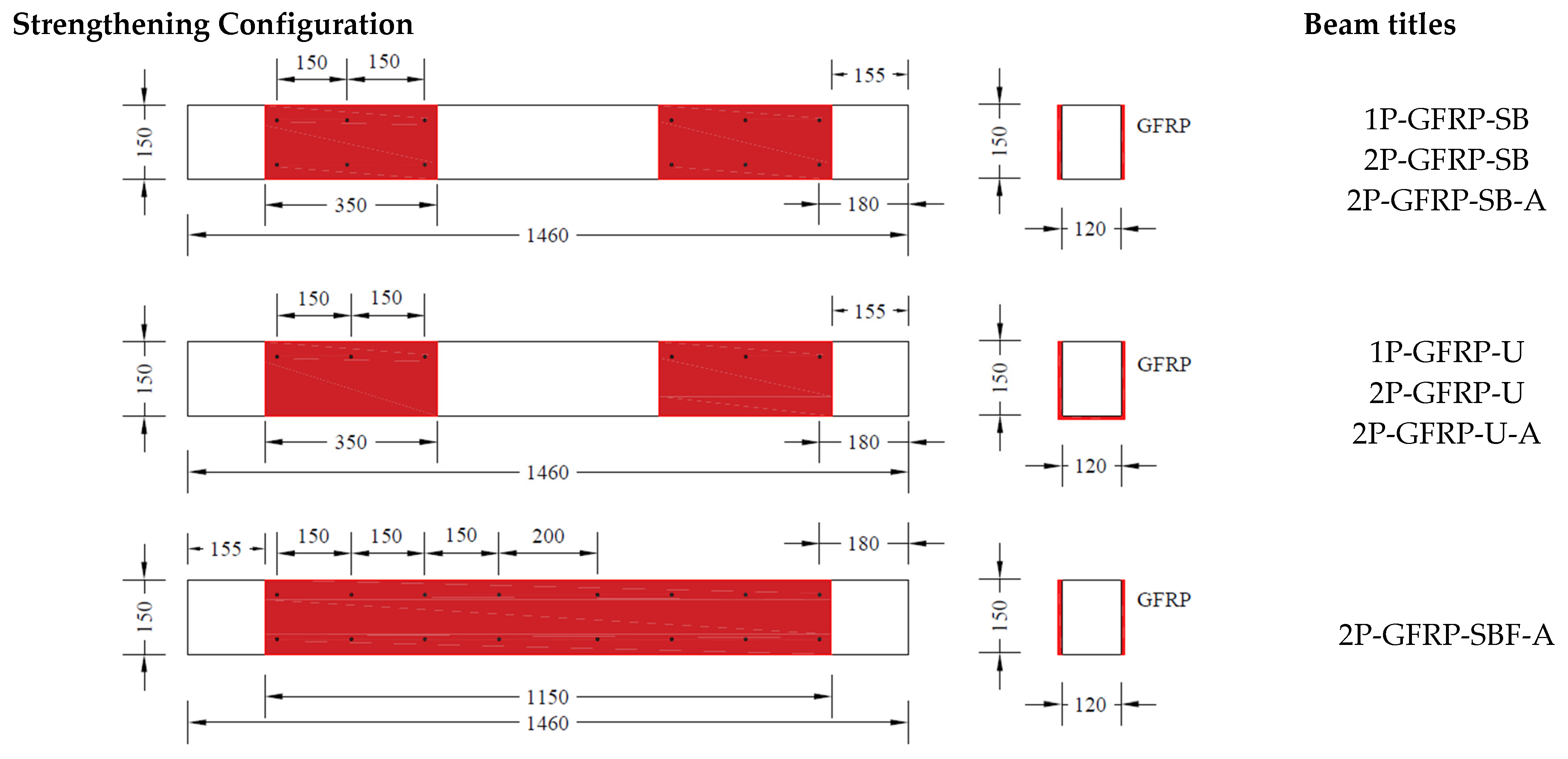 Polymers 15 04027 g003a