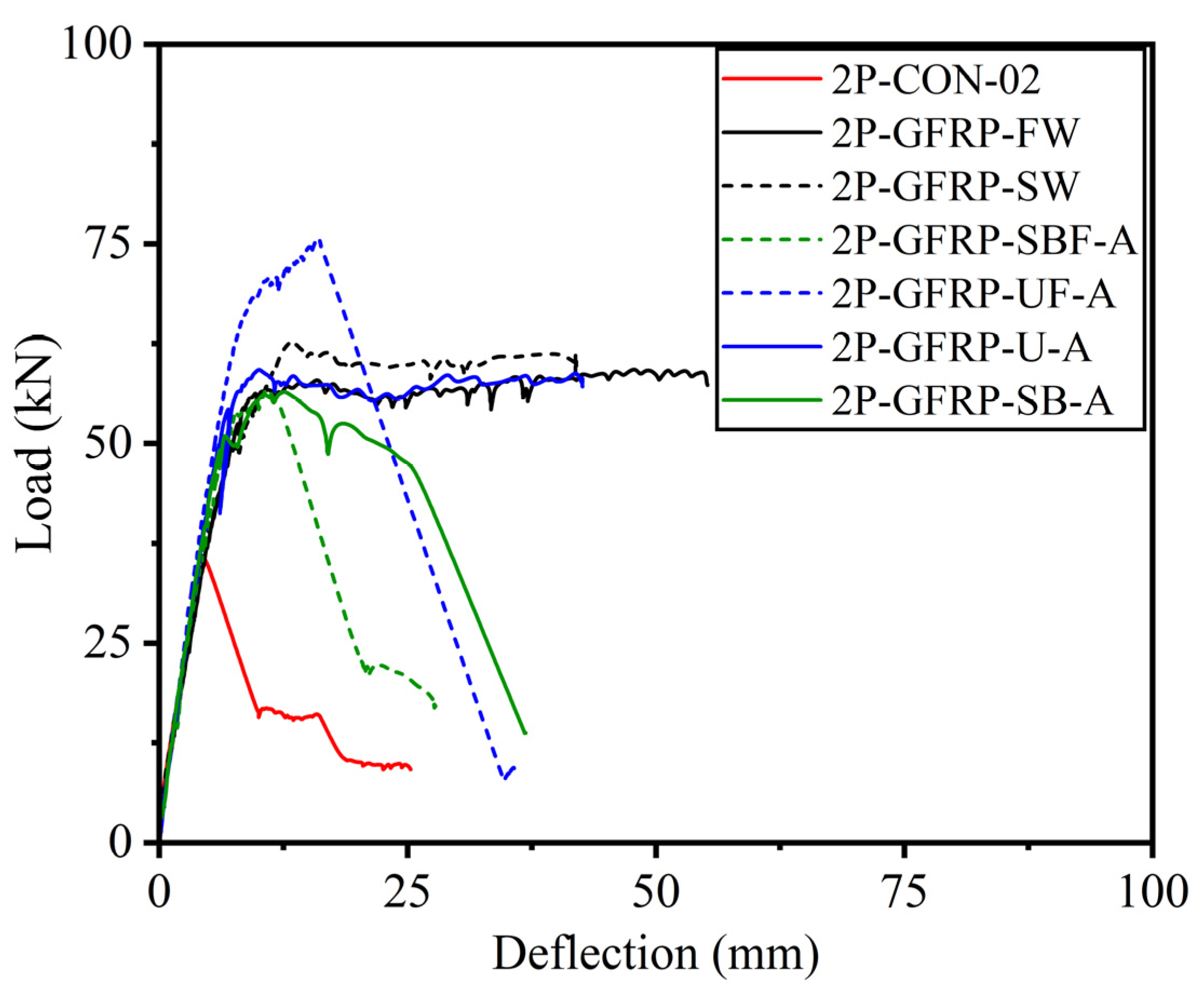 Polymers 15 04027 g013