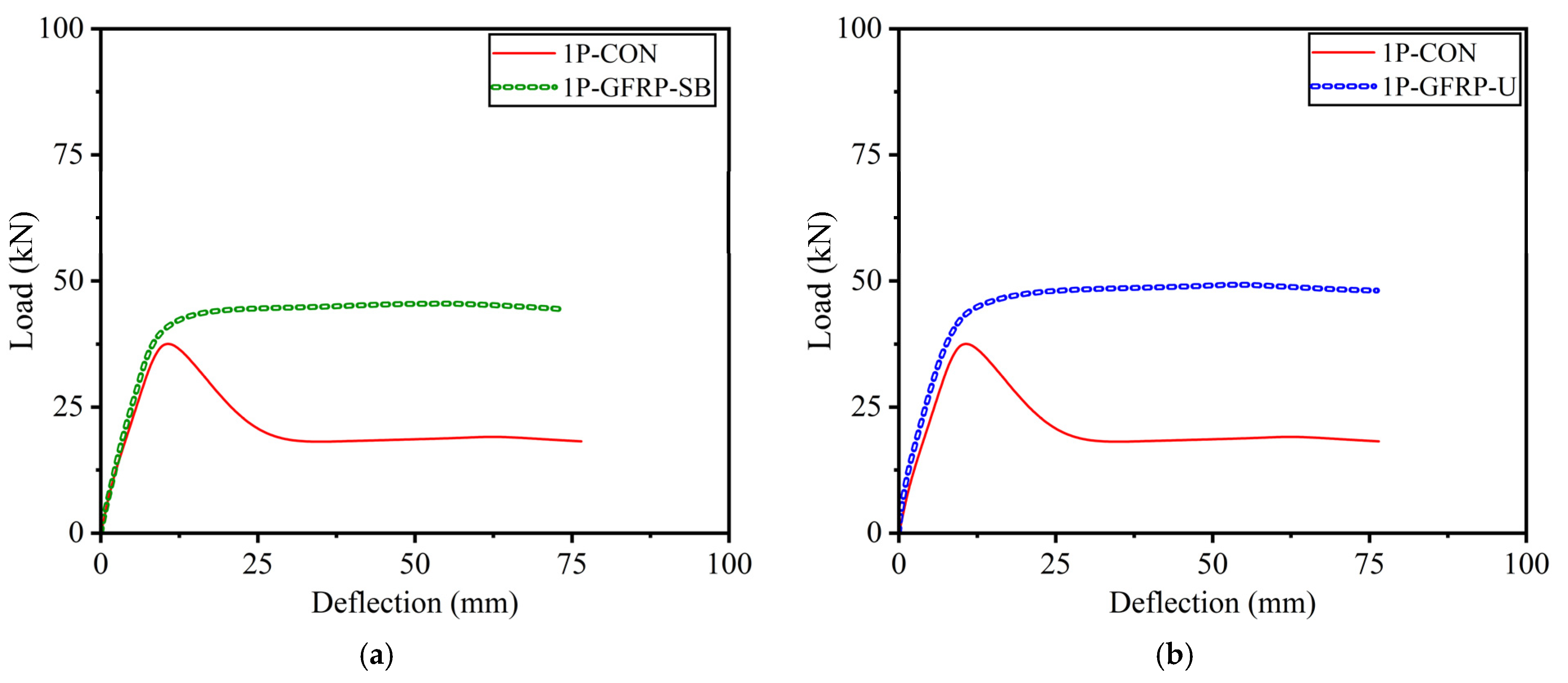 Polymers 15 04027 g015