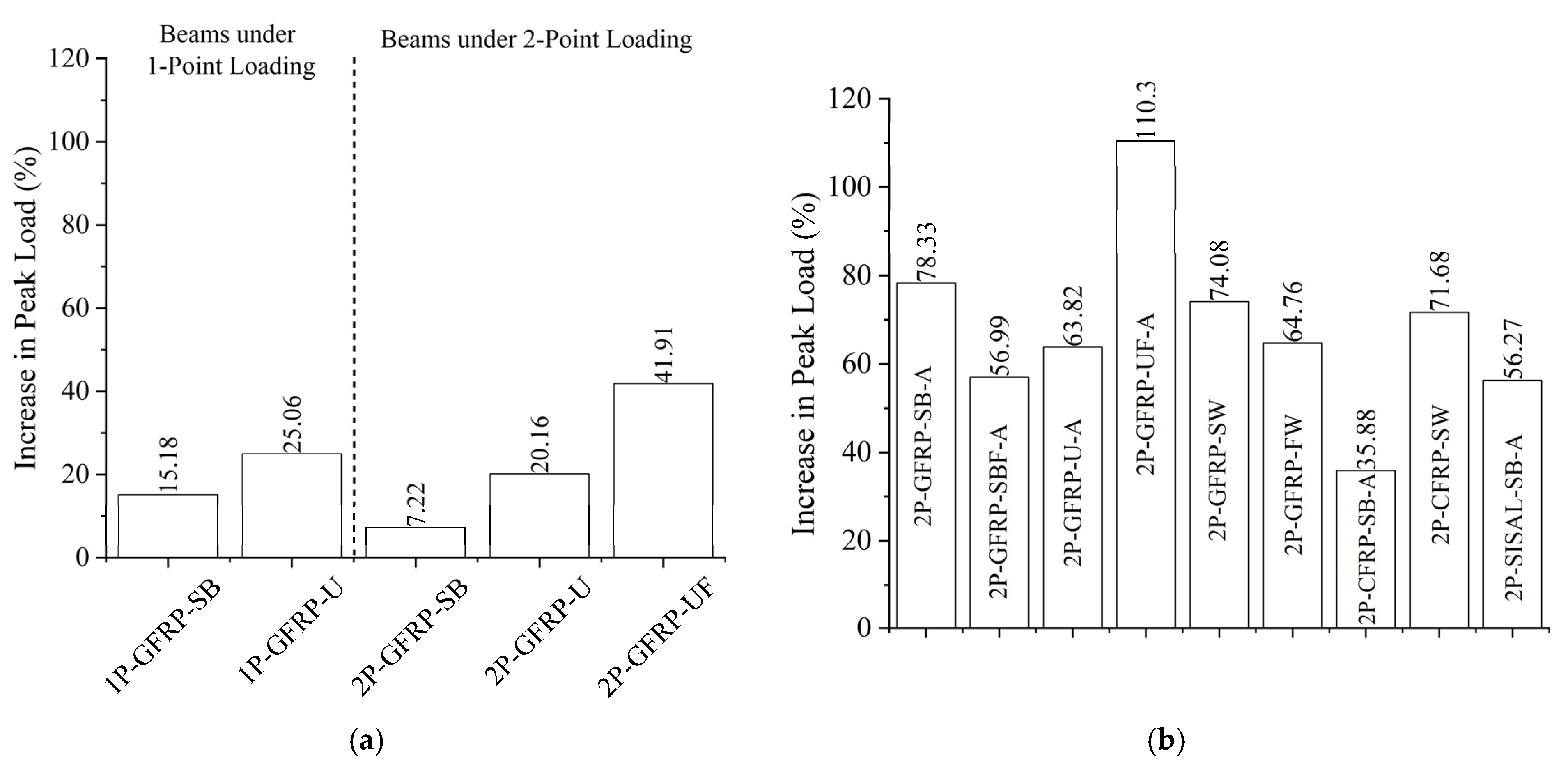 Polymers 15 04027 g017