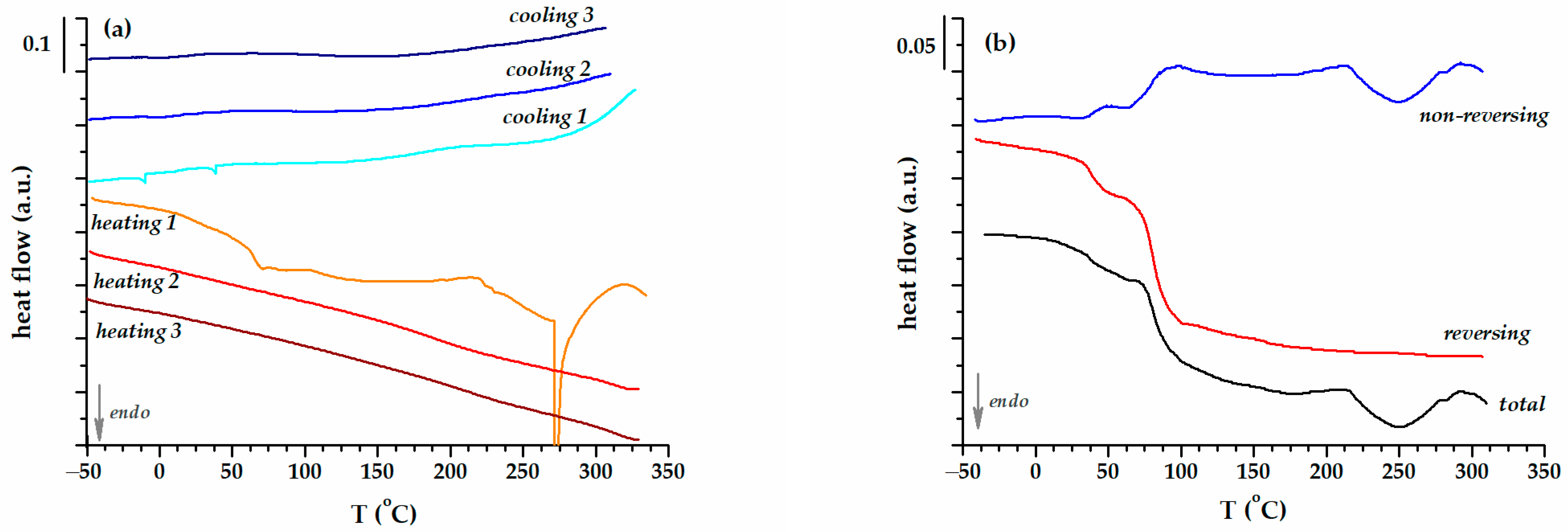 Polymers 15 04028 g009