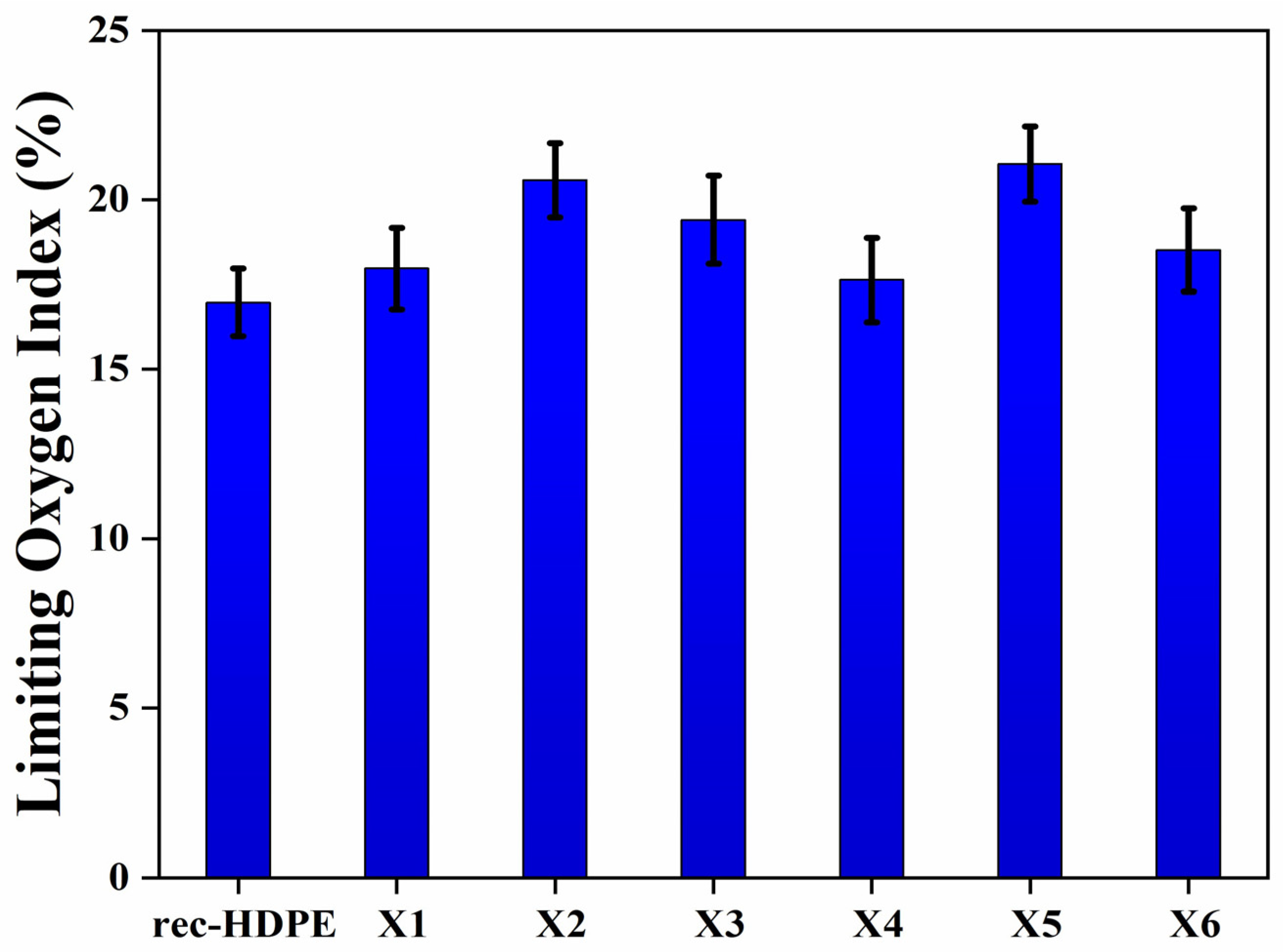 Polymers 15 04031 g009