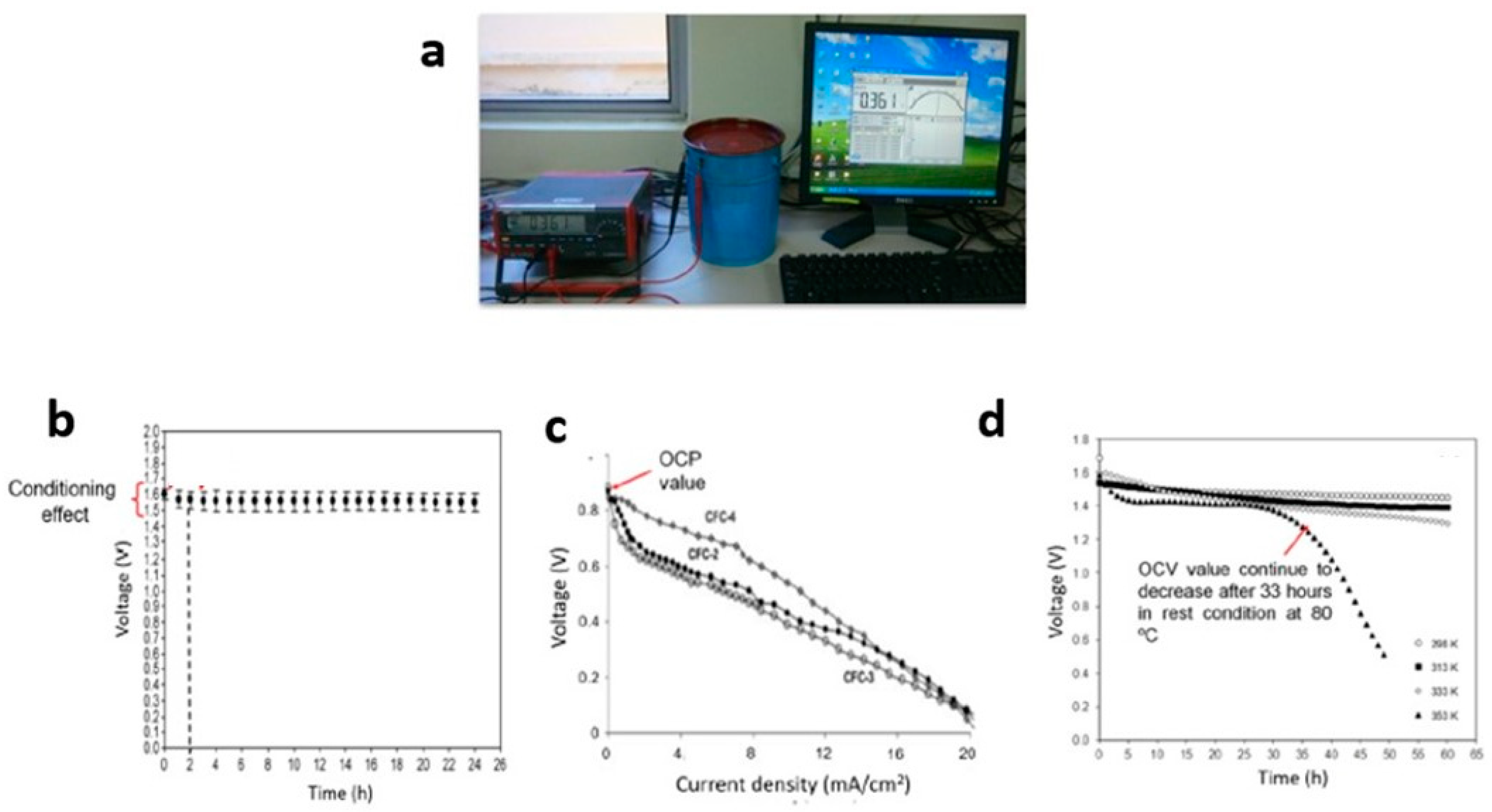 Polymers 15 04032 g006